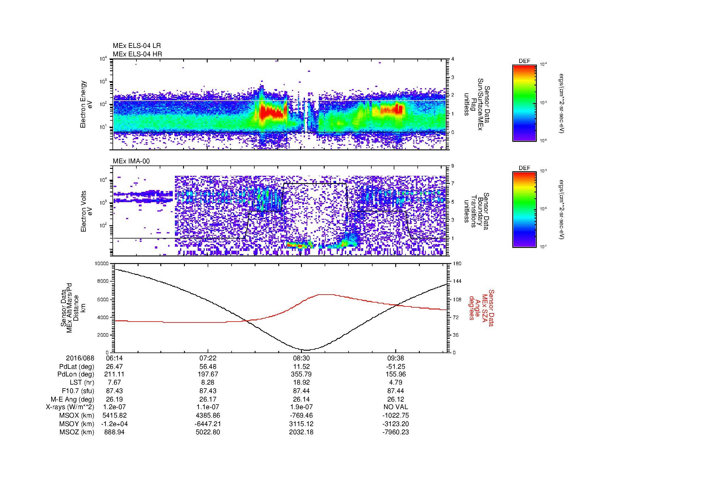 SurveyImages/MAVBS_MExMPB_2016088_0614_2016088_1017_B_Quicklook_ELS04_IMA00.gif