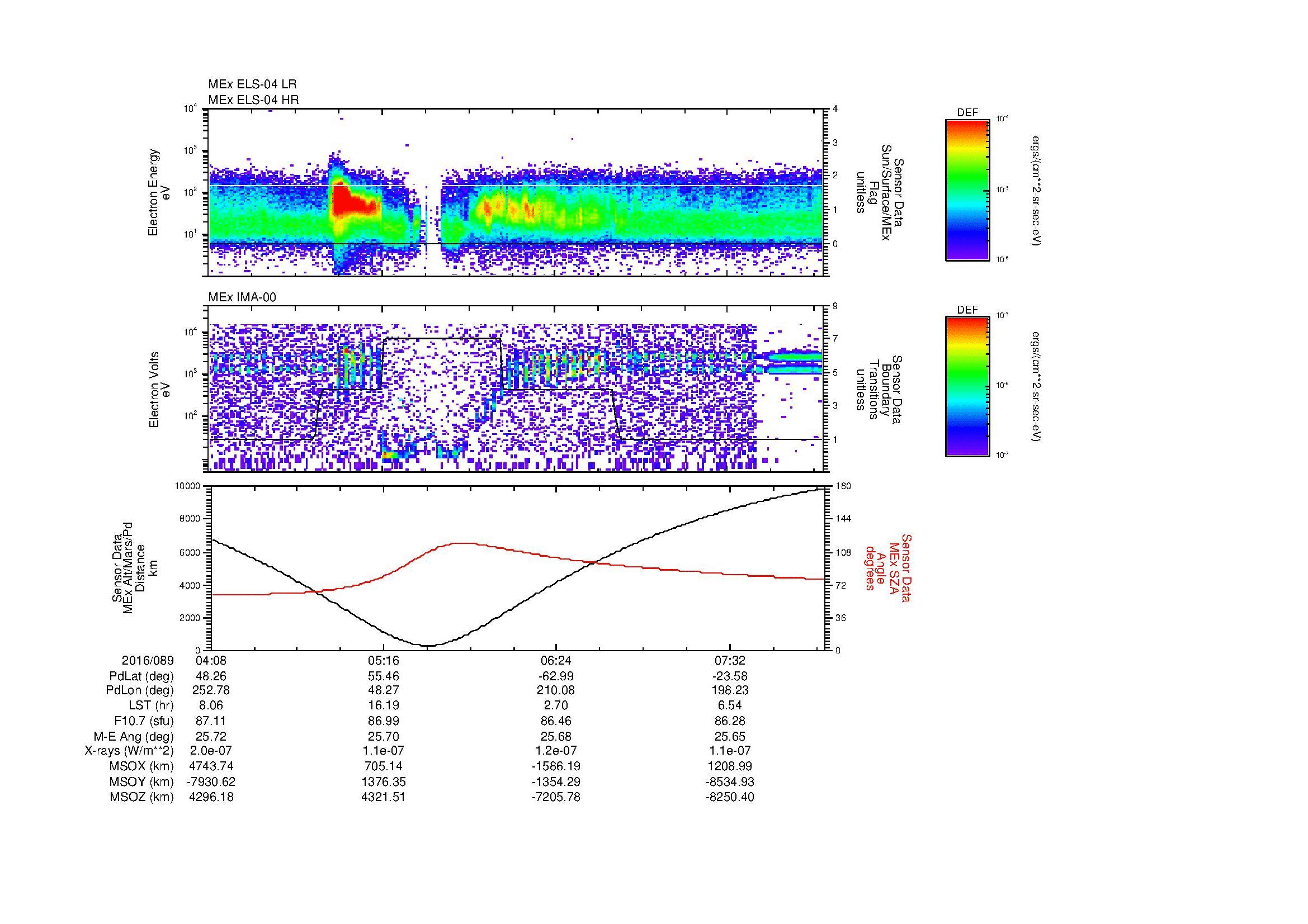 SurveyImages/MAVBS_MExMPB_2016089_0408_2016089_0811_B_Quicklook_ELS04_IMA00.gif