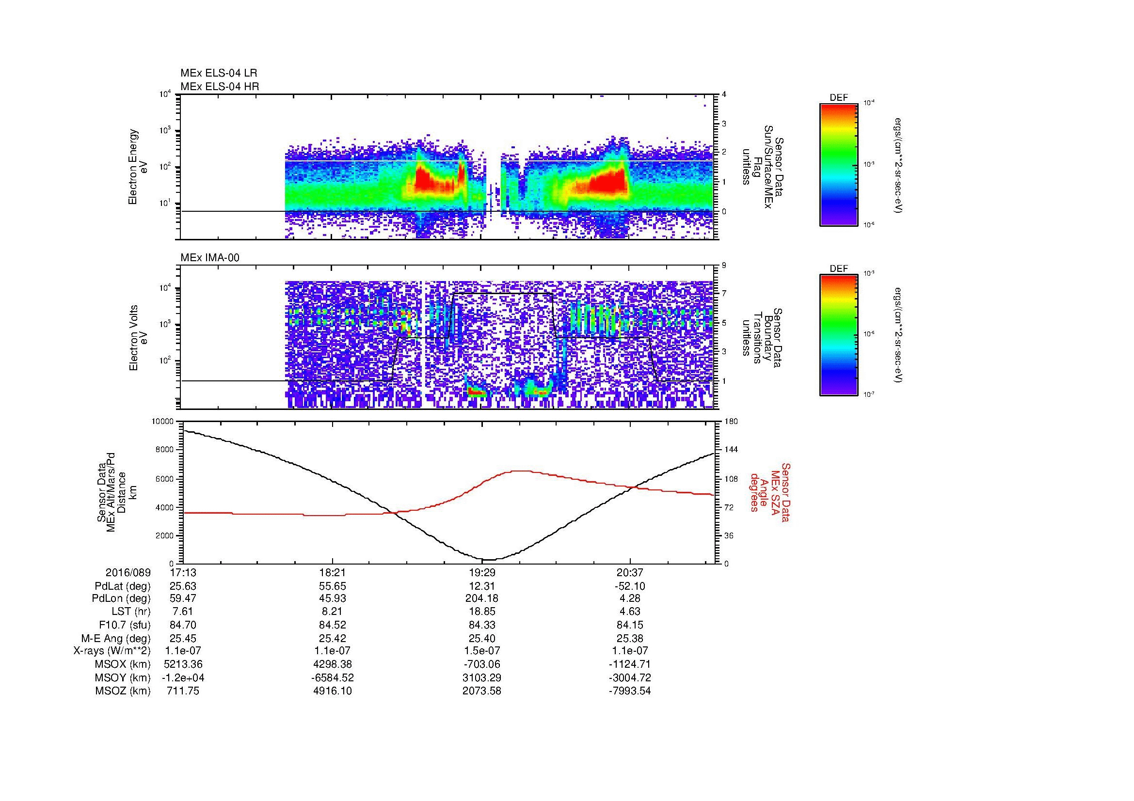 SurveyImages/MAVBS_MExMPB_2016089_1713_2016089_2117_B_Quicklook_ELS04_IMA00.gif