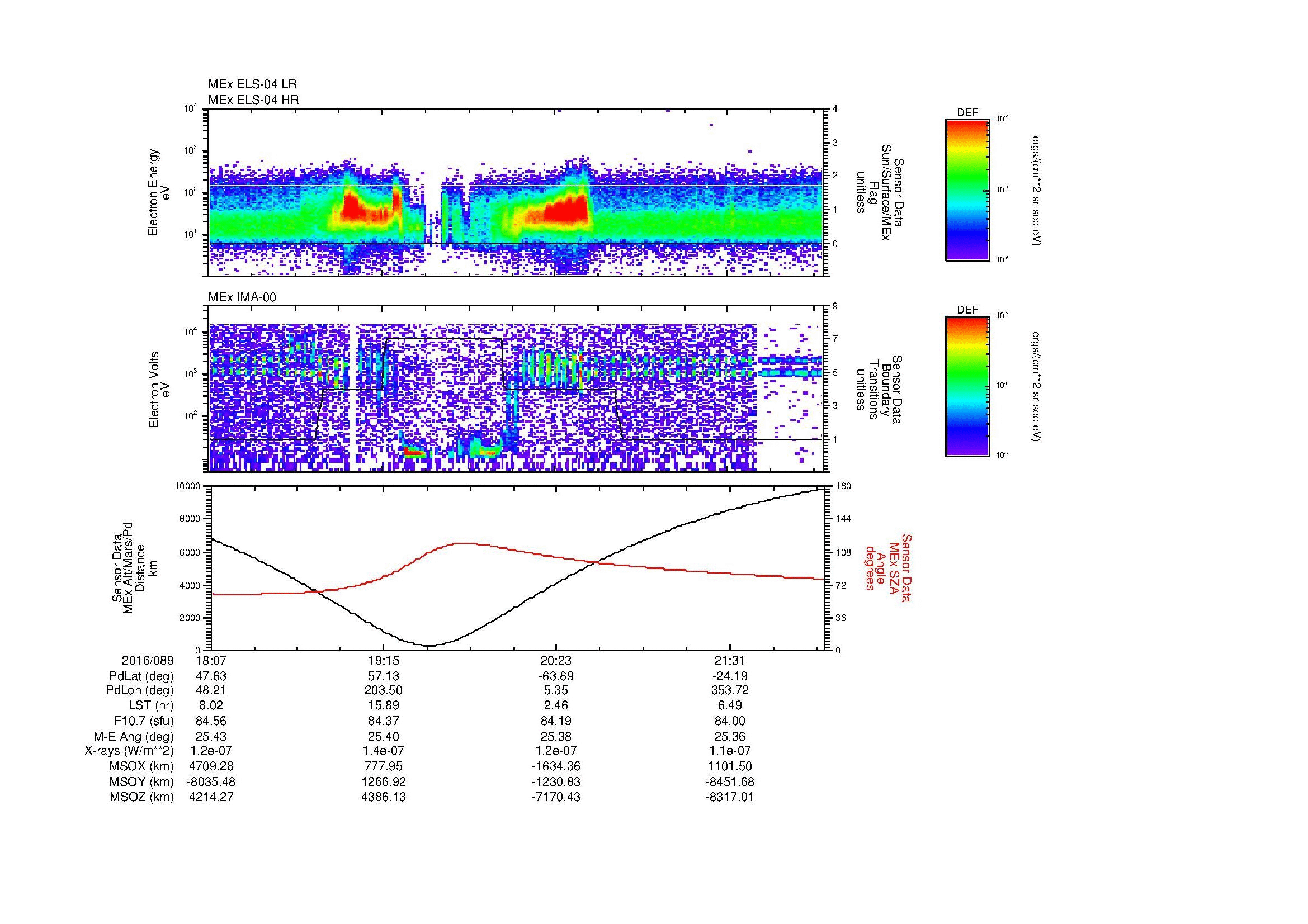 SurveyImages/MAVBS_MExMPB_2016089_1807_2016089_2210_B_Quicklook_ELS04_IMA00.gif