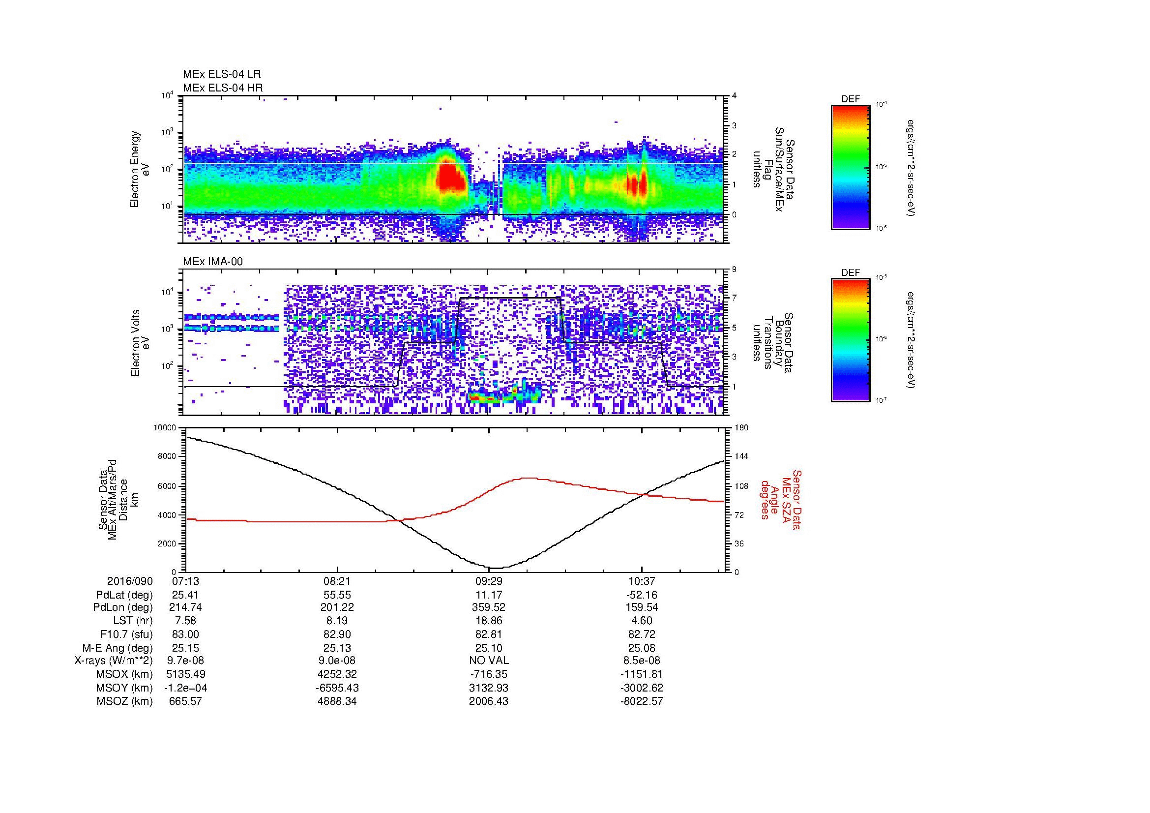 SurveyImages/MAVBS_MExMPB_2016090_0713_2016090_1116_B_Quicklook_ELS04_IMA00.gif