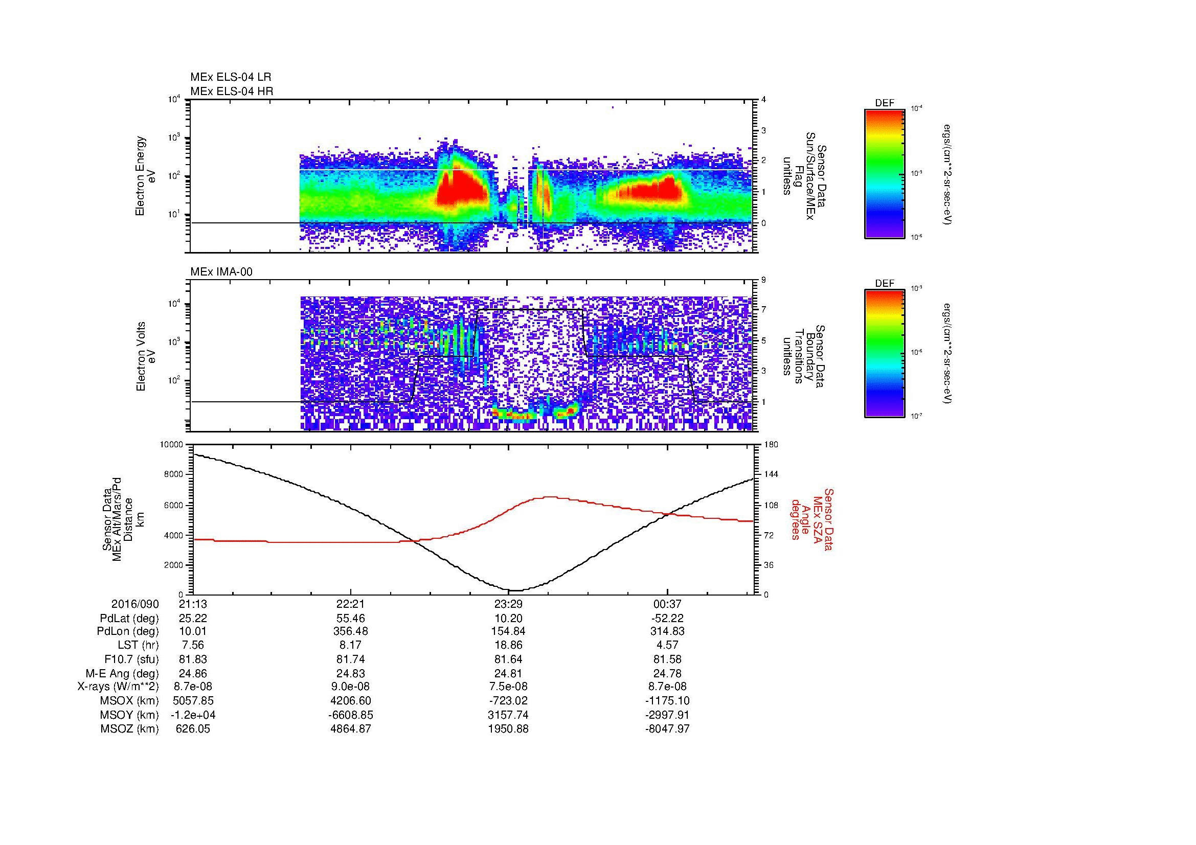 SurveyImages/MAVBS_MExMPB_2016090_2113_2016091_0116_B_Quicklook_ELS04_IMA00.gif
