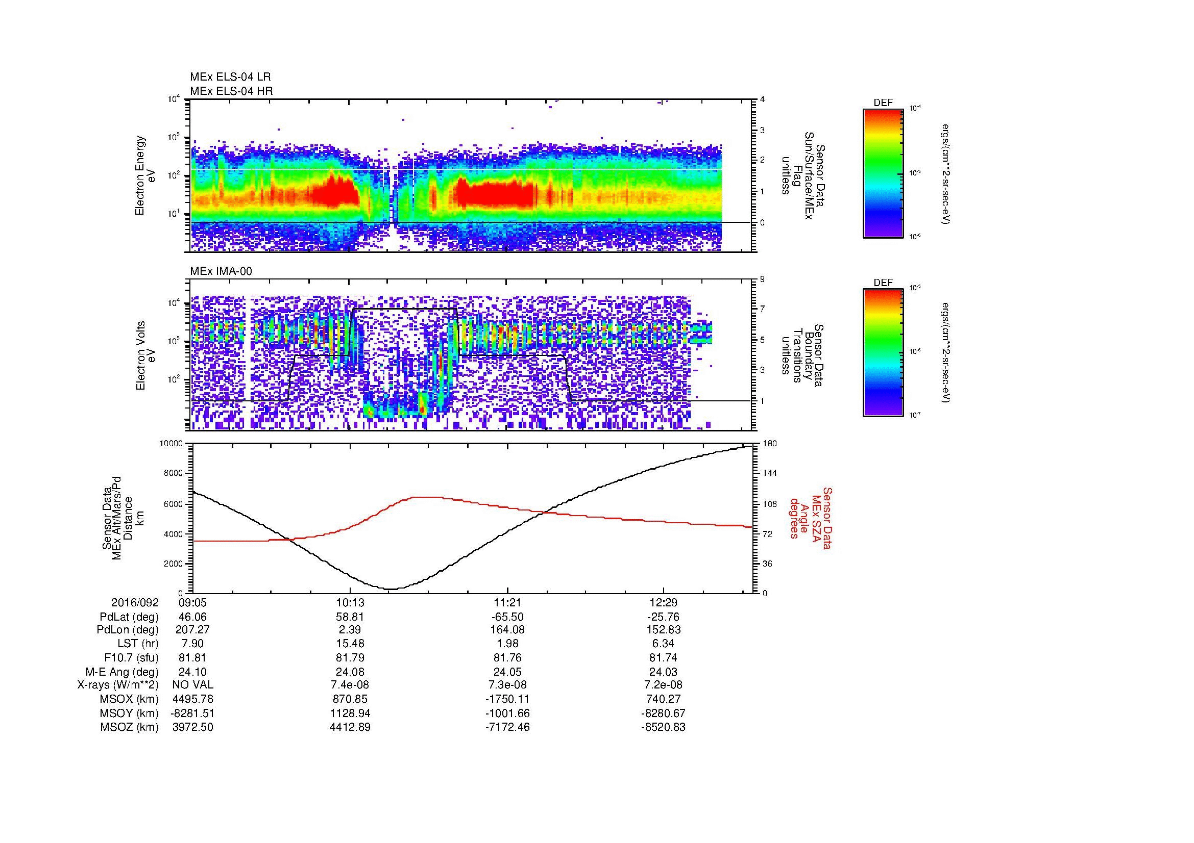 SurveyImages/MAVBS_MExMPB_2016092_0905_2016092_1309_B_Quicklook_ELS04_IMA00.gif