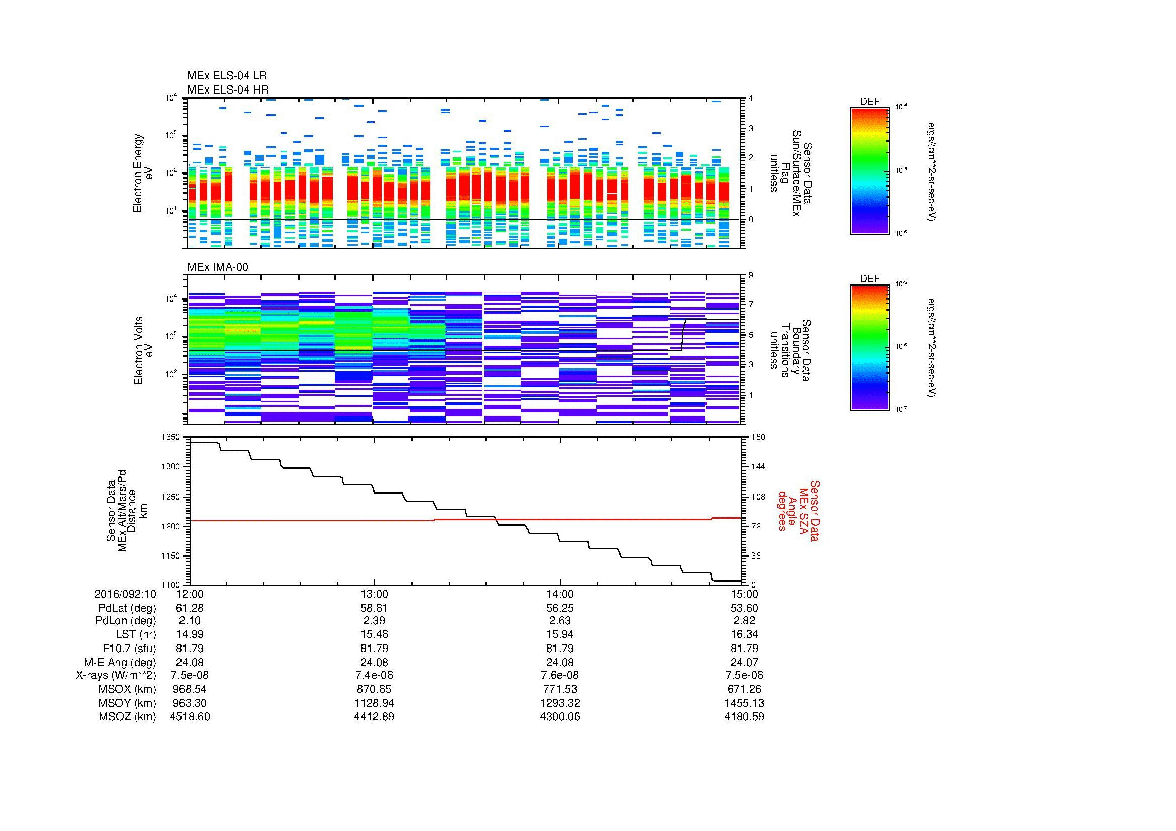SurveyImages/MAVBS_MExMPB_2016092_1012_2016092_1015_C_Quicklook_ELS04_IMA00.gif