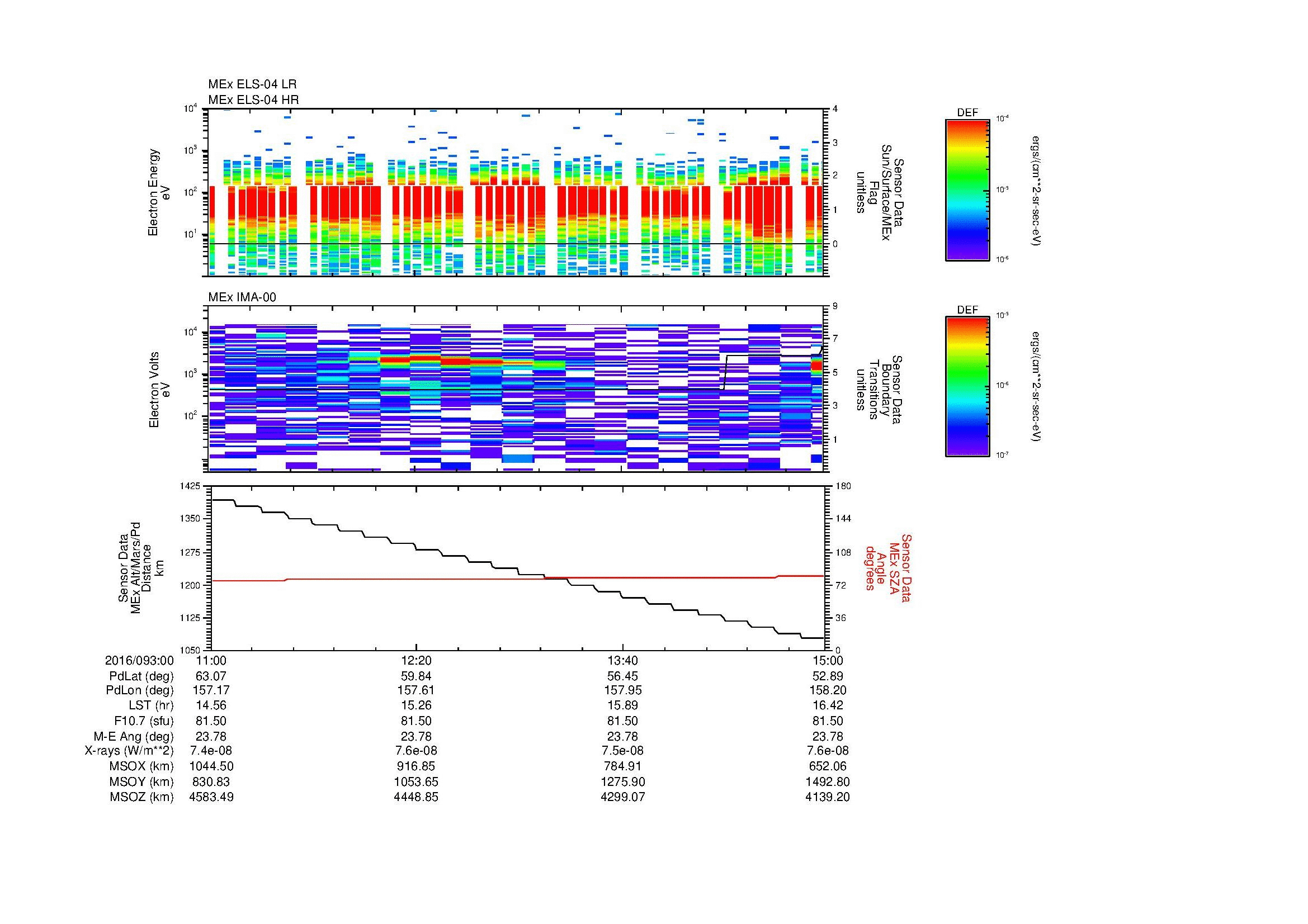 SurveyImages/MAVBS_MExMPB_2016093_0011_2016093_0015_C_Quicklook_ELS04_IMA00.gif