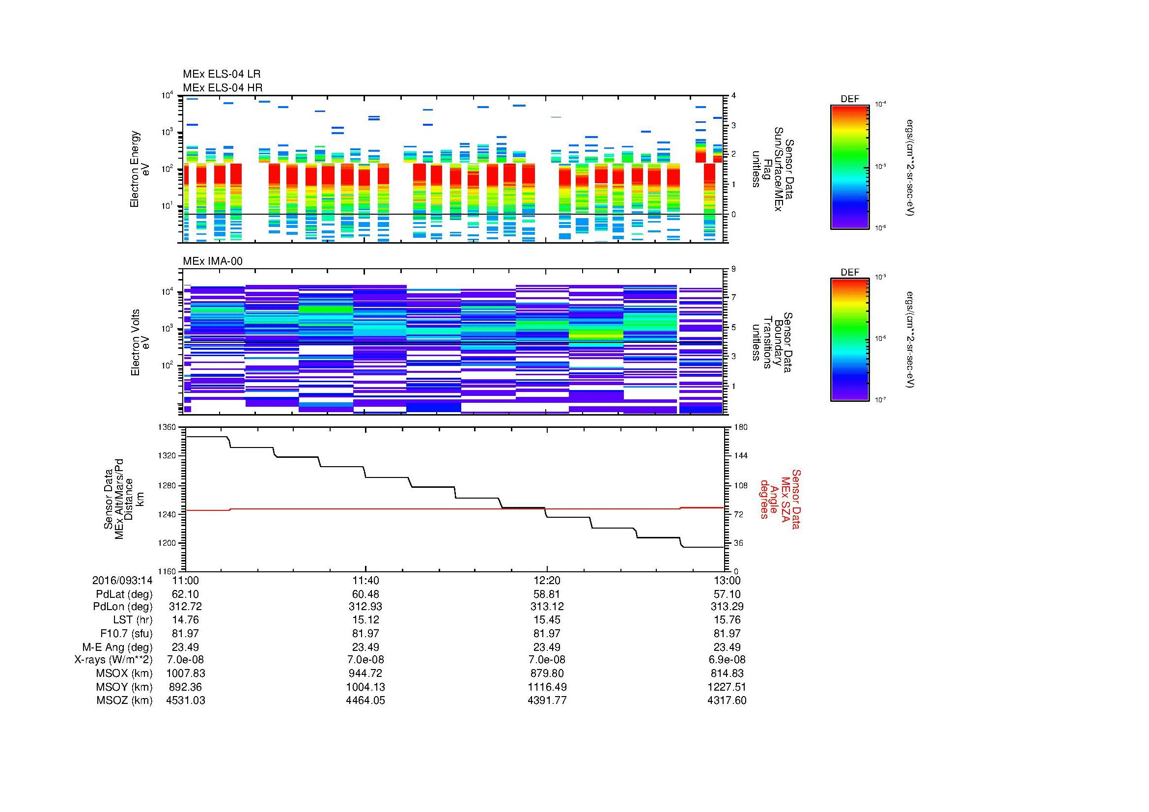 SurveyImages/MAVBS_MExMPB_2016093_1411_2016093_1413_C_Quicklook_ELS04_IMA00.gif