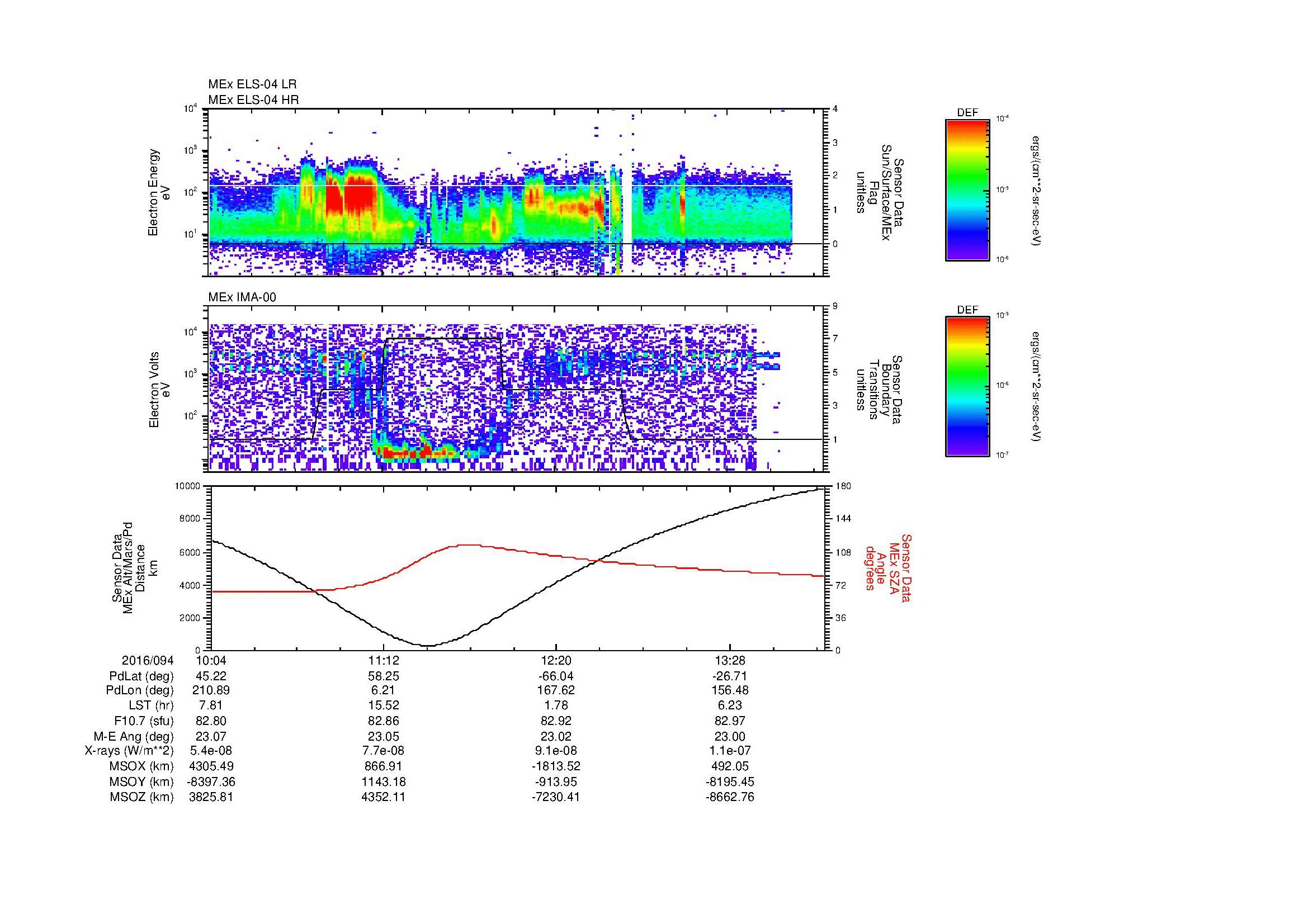 SurveyImages/MAVBS_MExMPB_2016094_1004_2016094_1407_B_Quicklook_ELS04_IMA00.gif