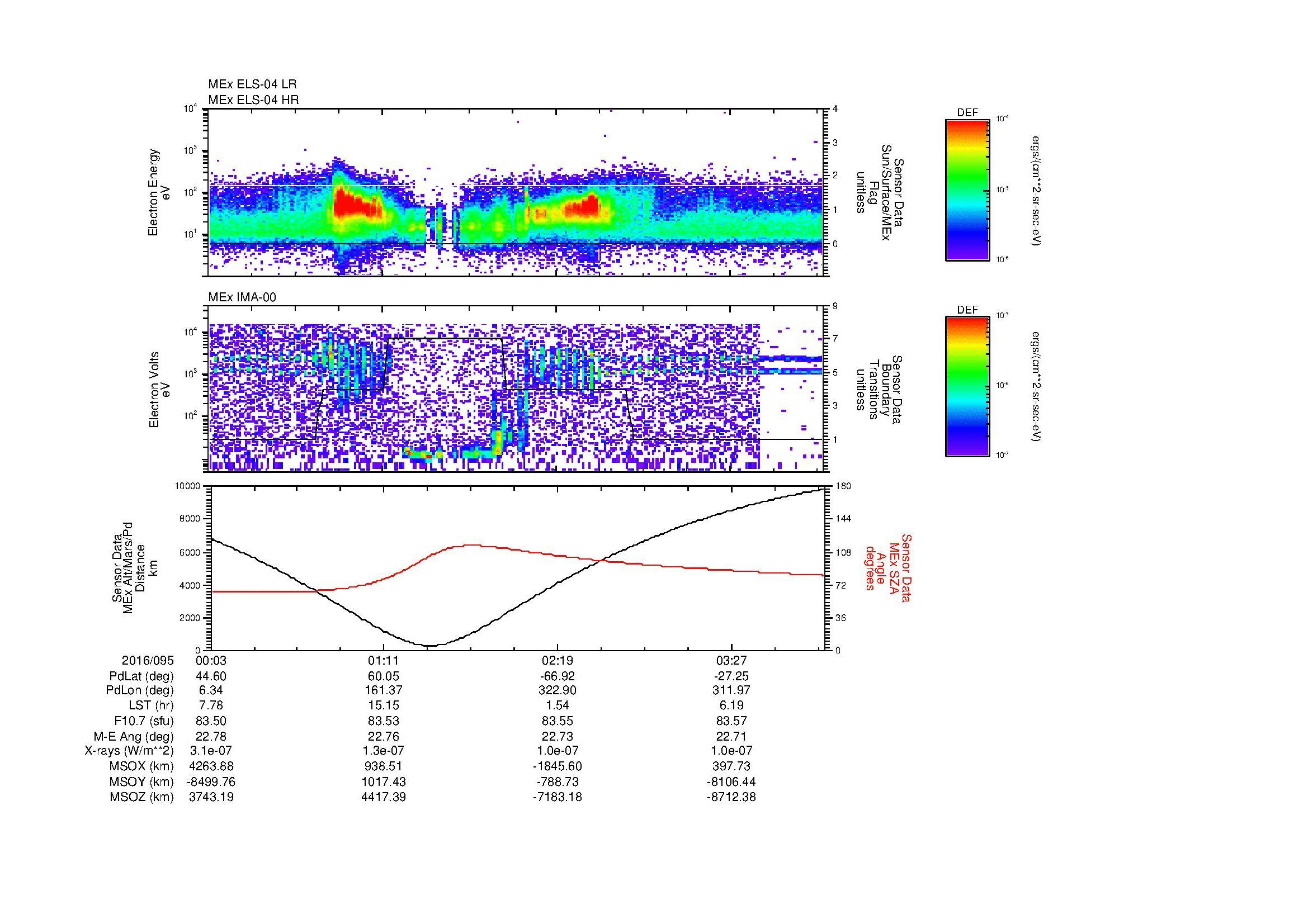 SurveyImages/MAVBS_MExMPB_2016095_0003_2016095_0405_B_Quicklook_ELS04_IMA00.gif