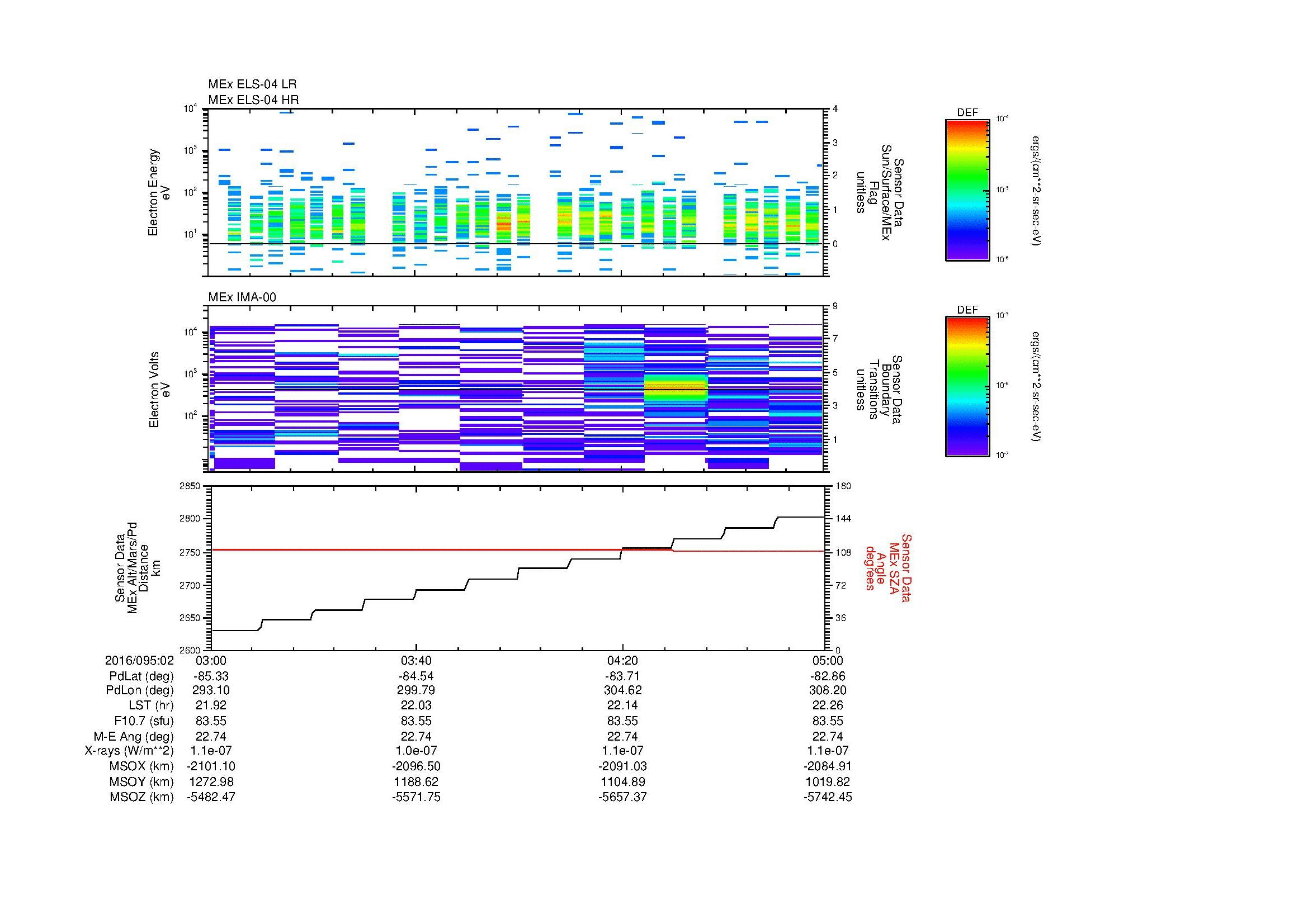 SurveyImages/MAVBS_MExMPB_2016095_0203_2016095_0205_C_Quicklook_ELS04_IMA00.gif