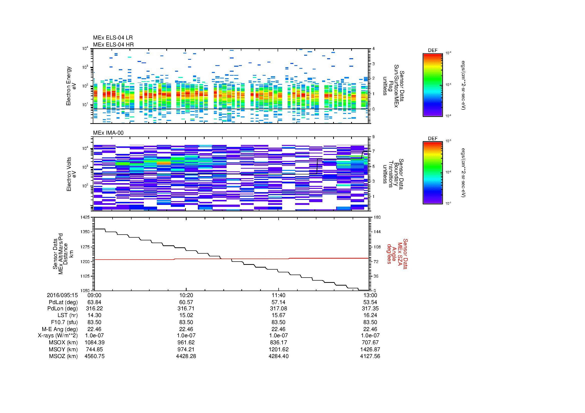 SurveyImages/MAVBS_MExMPB_2016095_1509_2016095_1513_C_Quicklook_ELS04_IMA00.gif