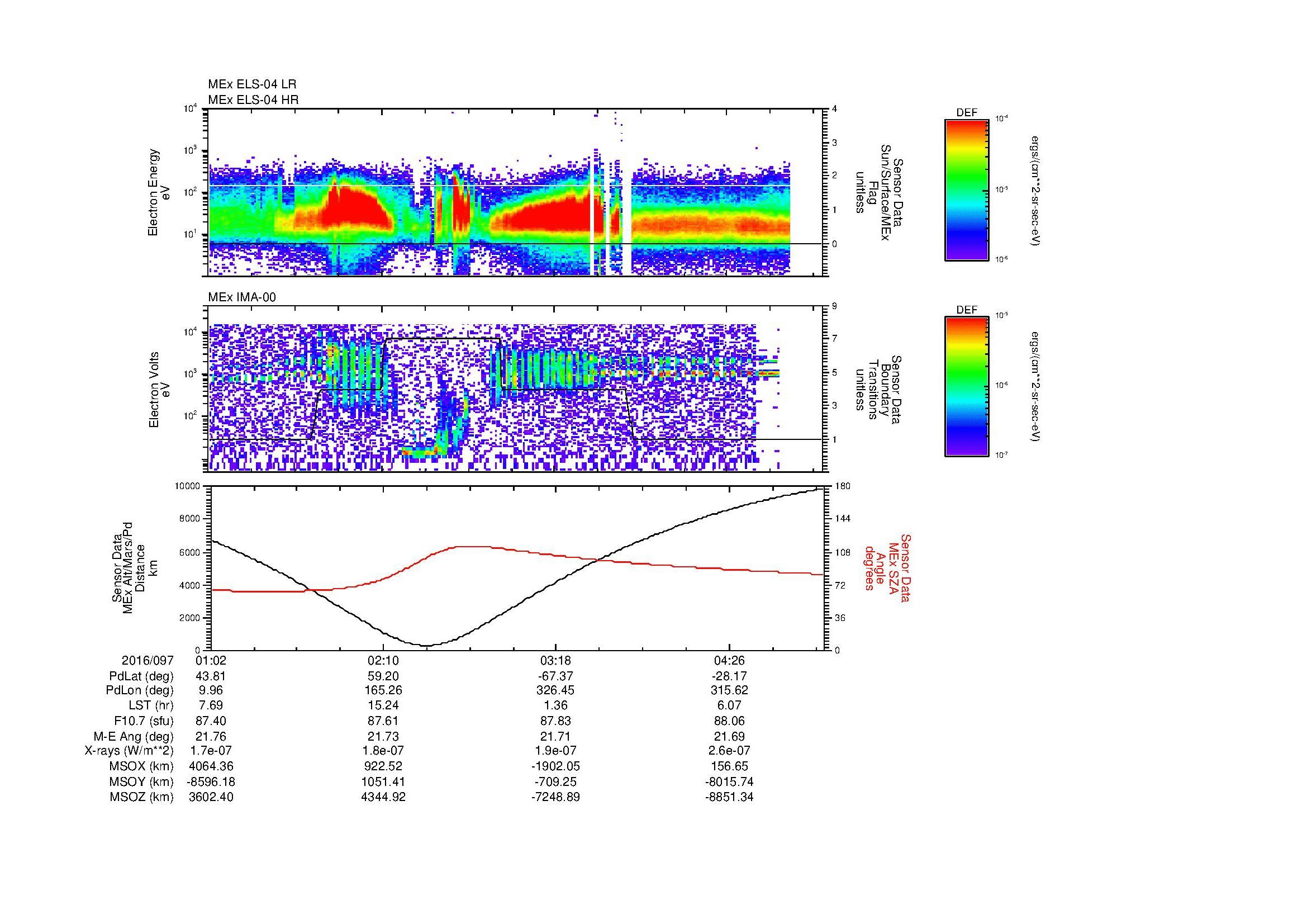 SurveyImages/MAVBS_MExMPB_2016097_0102_2016097_0505_B_Quicklook_ELS04_IMA00.gif