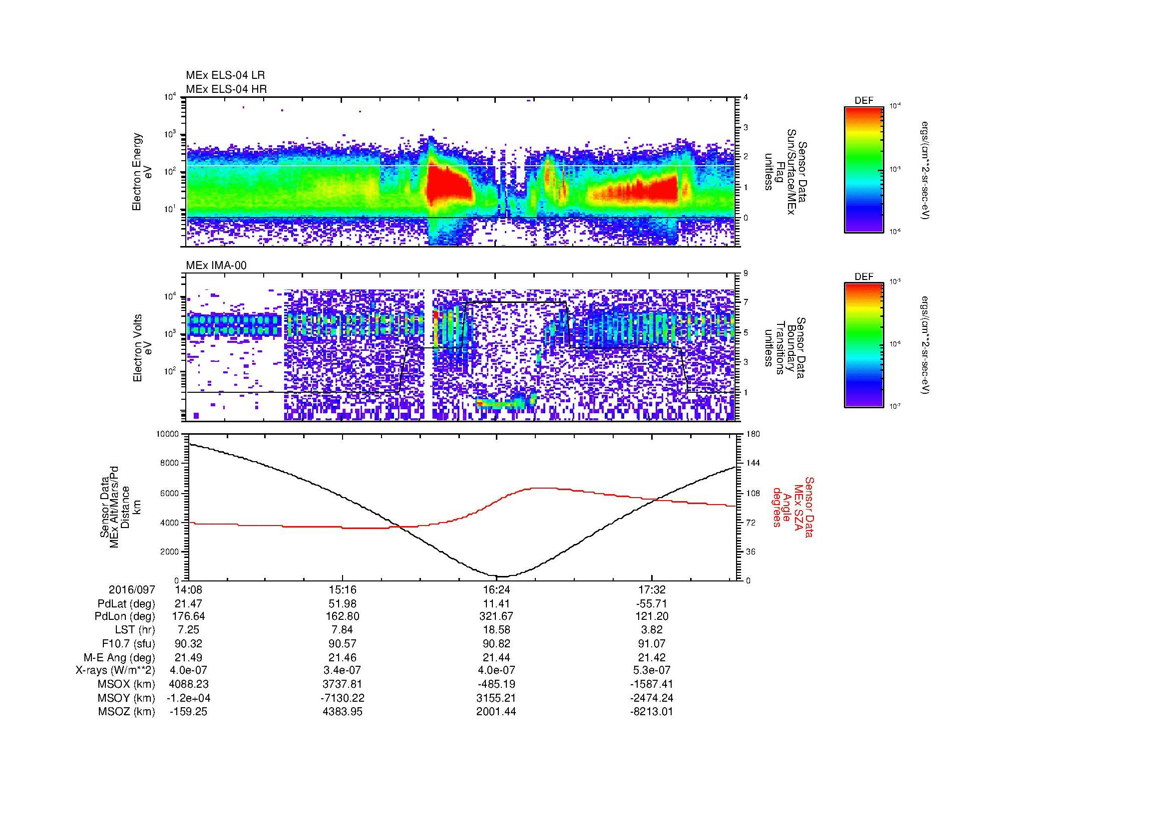 SurveyImages/MAVBS_MExMPB_2016097_1408_2016097_1811_B_Quicklook_ELS04_IMA00.gif