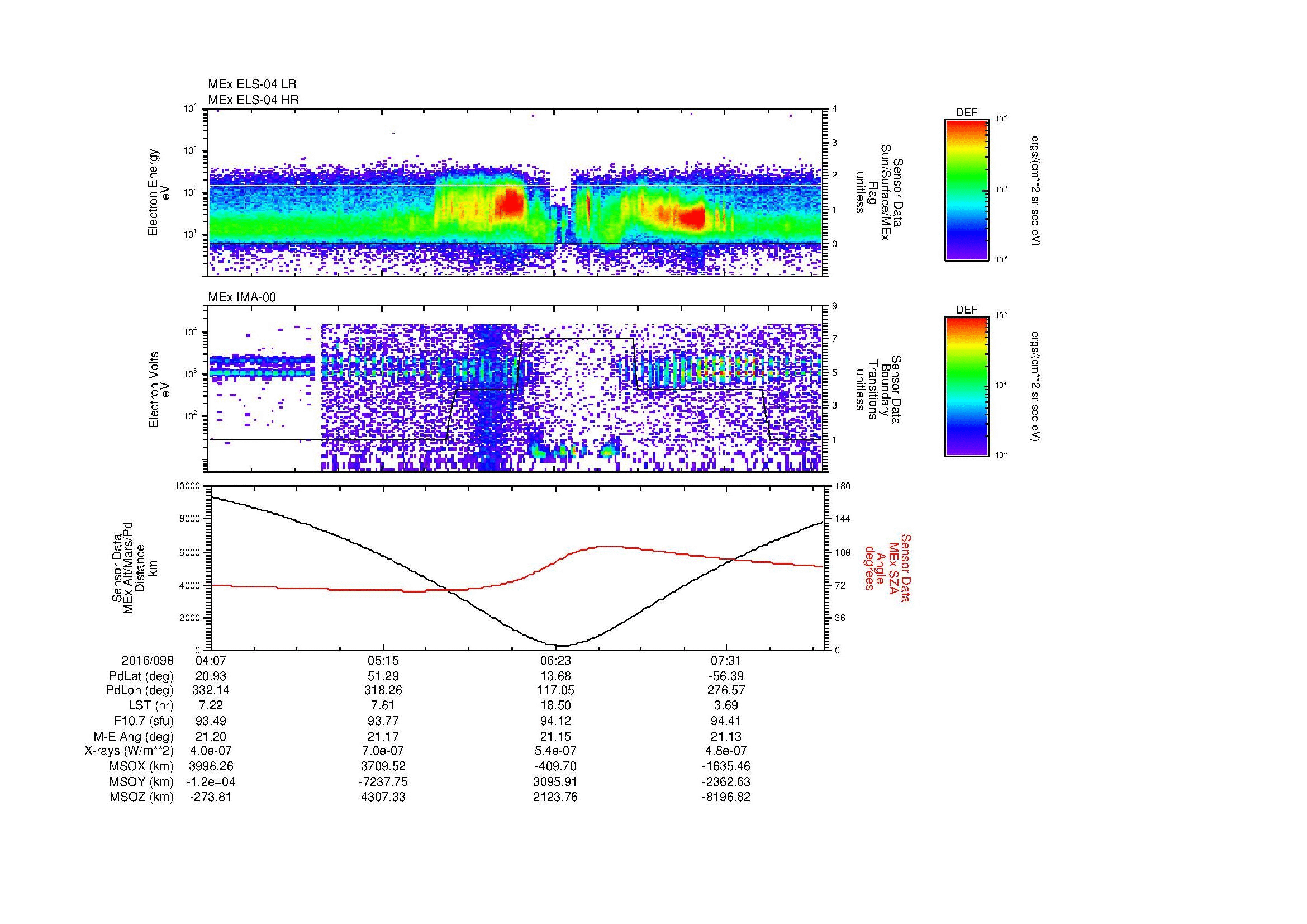 SurveyImages/MAVBS_MExMPB_2016098_0407_2016098_0811_B_Quicklook_ELS04_IMA00.gif