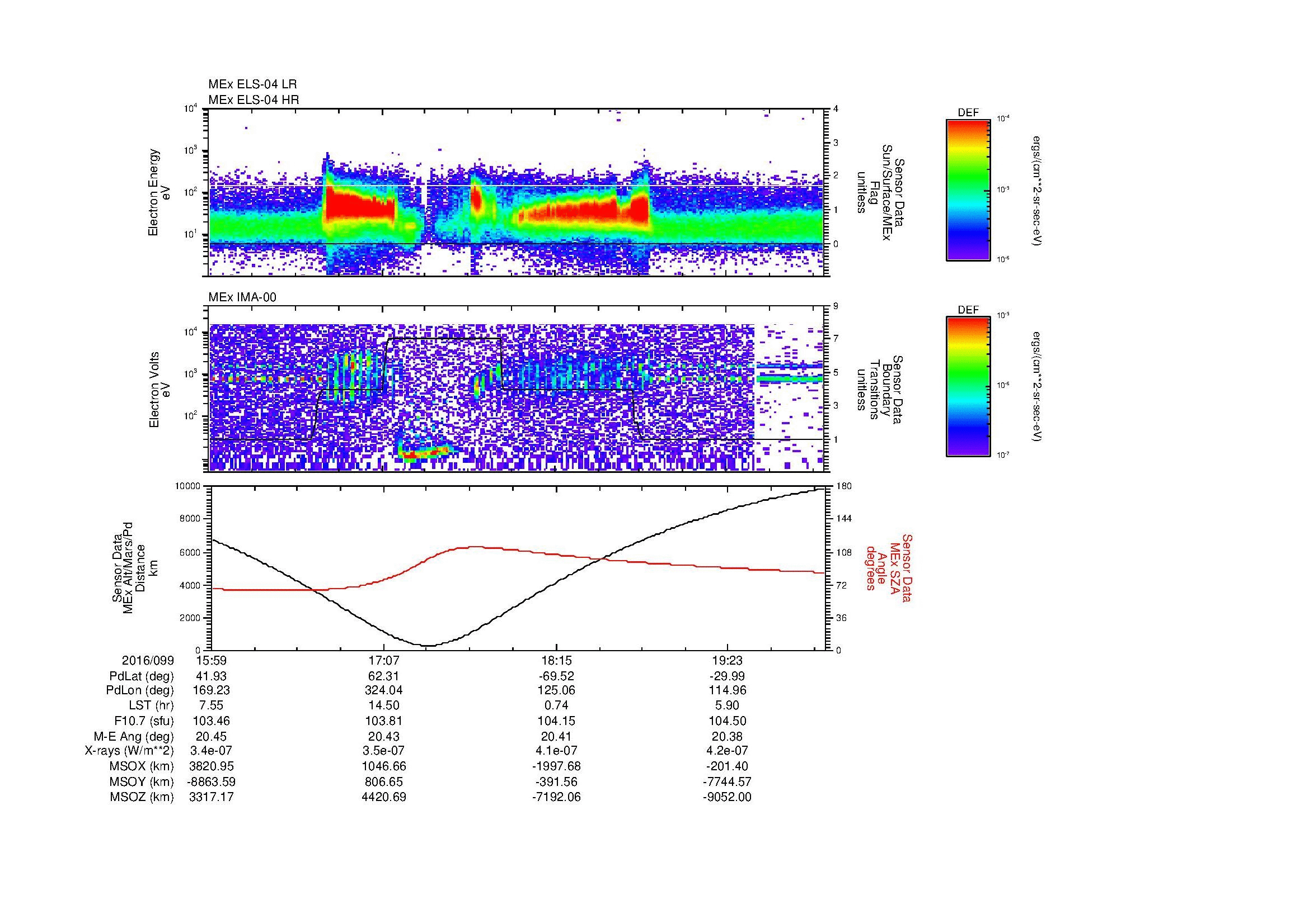 SurveyImages/MAVBS_MExMPB_2016099_1559_2016099_2003_B_Quicklook_ELS04_IMA00.gif