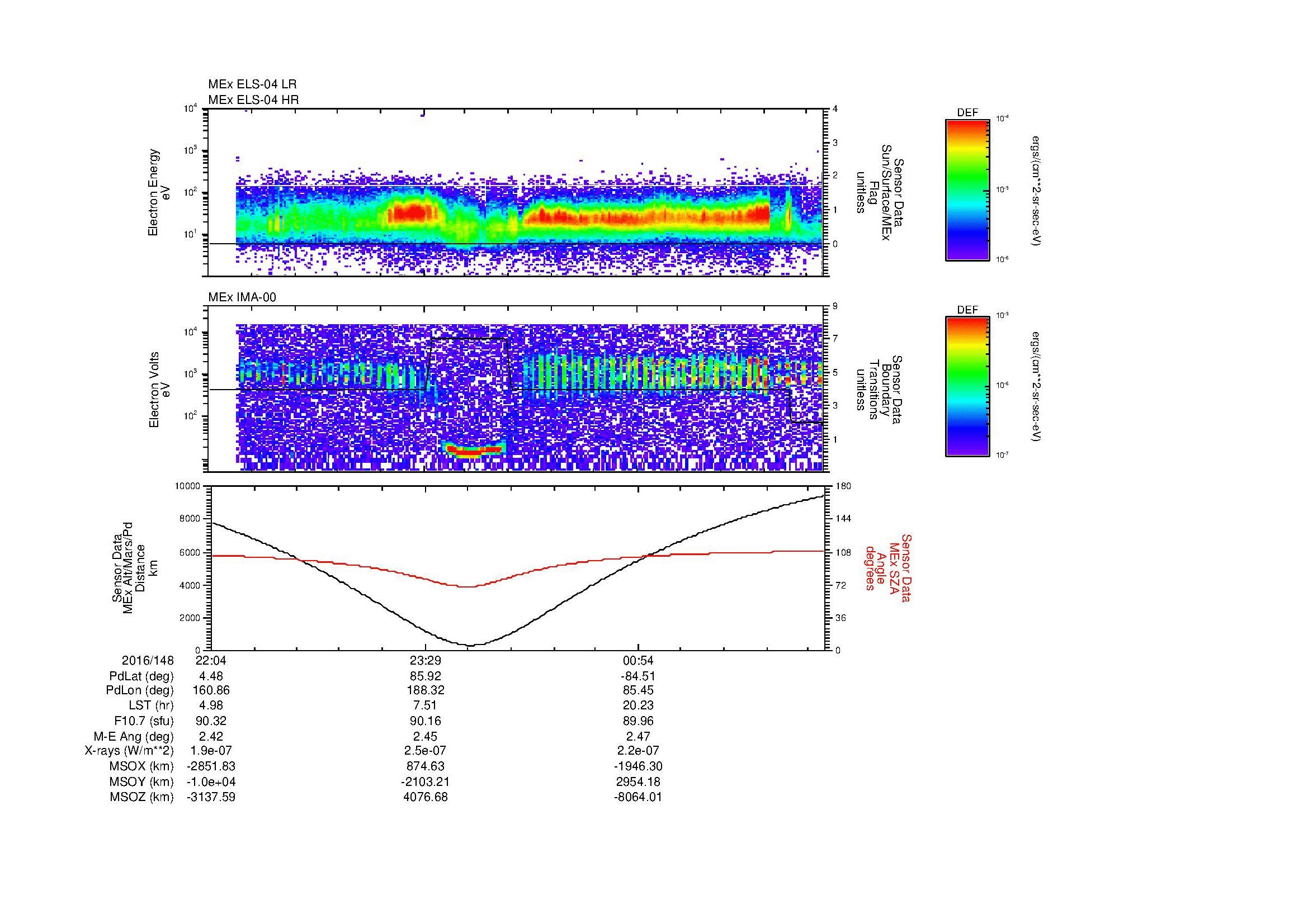SurveyImages/MAVBS_MExMPB_2016148_2204_2016149_0210_B_Quicklook_ELS04_IMA00.gif