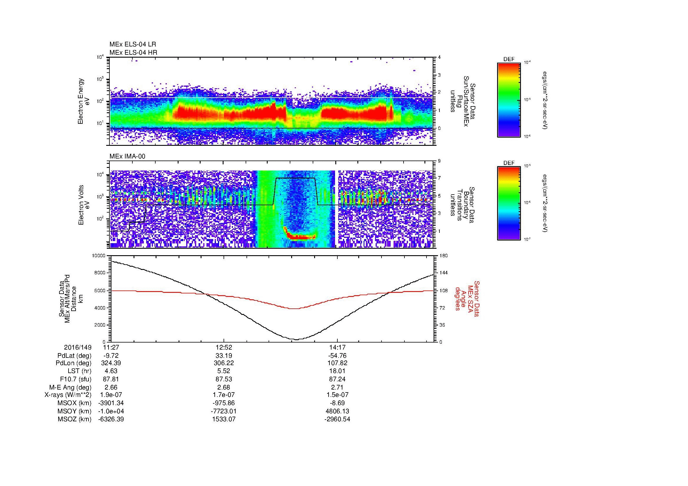 SurveyImages/MAVBS_MExMPB_2016149_1127_2016149_1532_B_Quicklook_ELS04_IMA00.gif