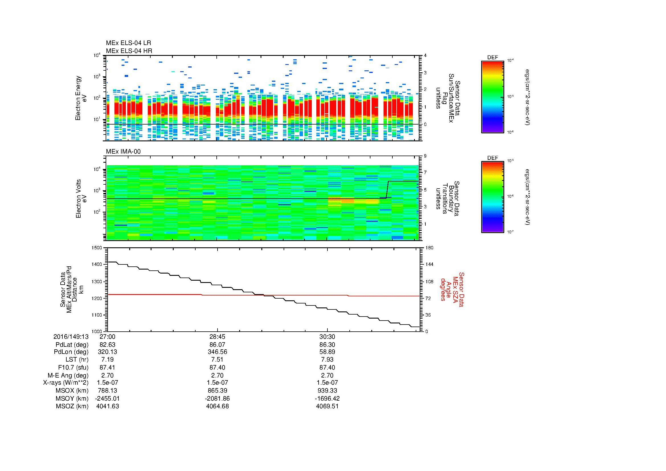 SurveyImages/MAVBS_MExMPB_2016149_1327_2016149_1332_C_Quicklook_ELS04_IMA00.gif