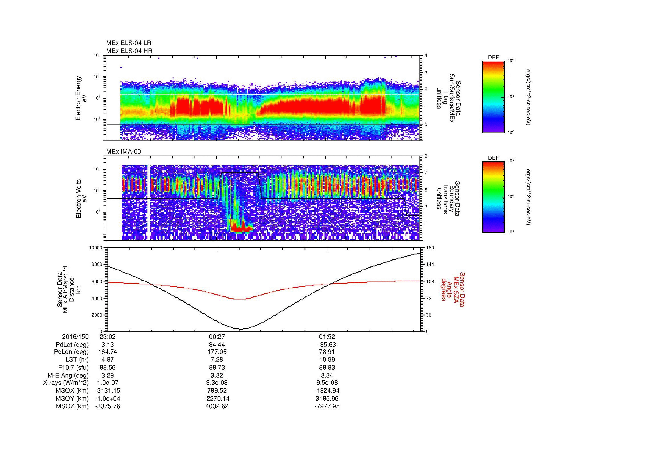 SurveyImages/MAVBS_MExMPB_2016150_2302_2016151_0307_B_Quicklook_ELS04_IMA00.gif