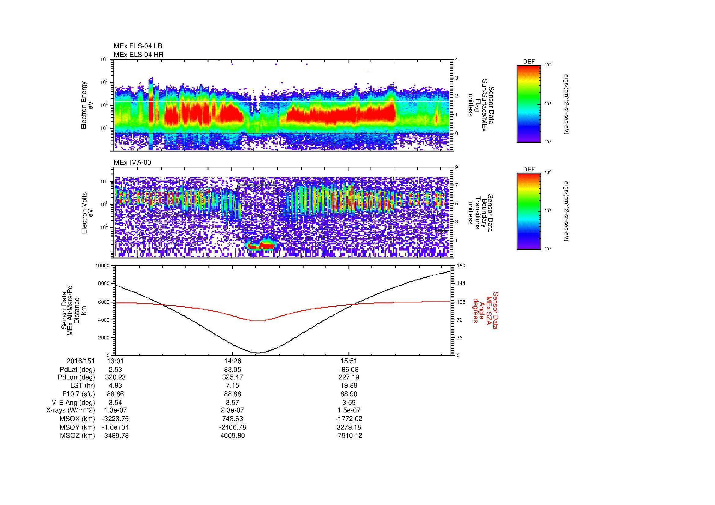 SurveyImages/MAVBS_MExMPB_2016151_1301_2016151_1707_B_Quicklook_ELS04_IMA00.gif