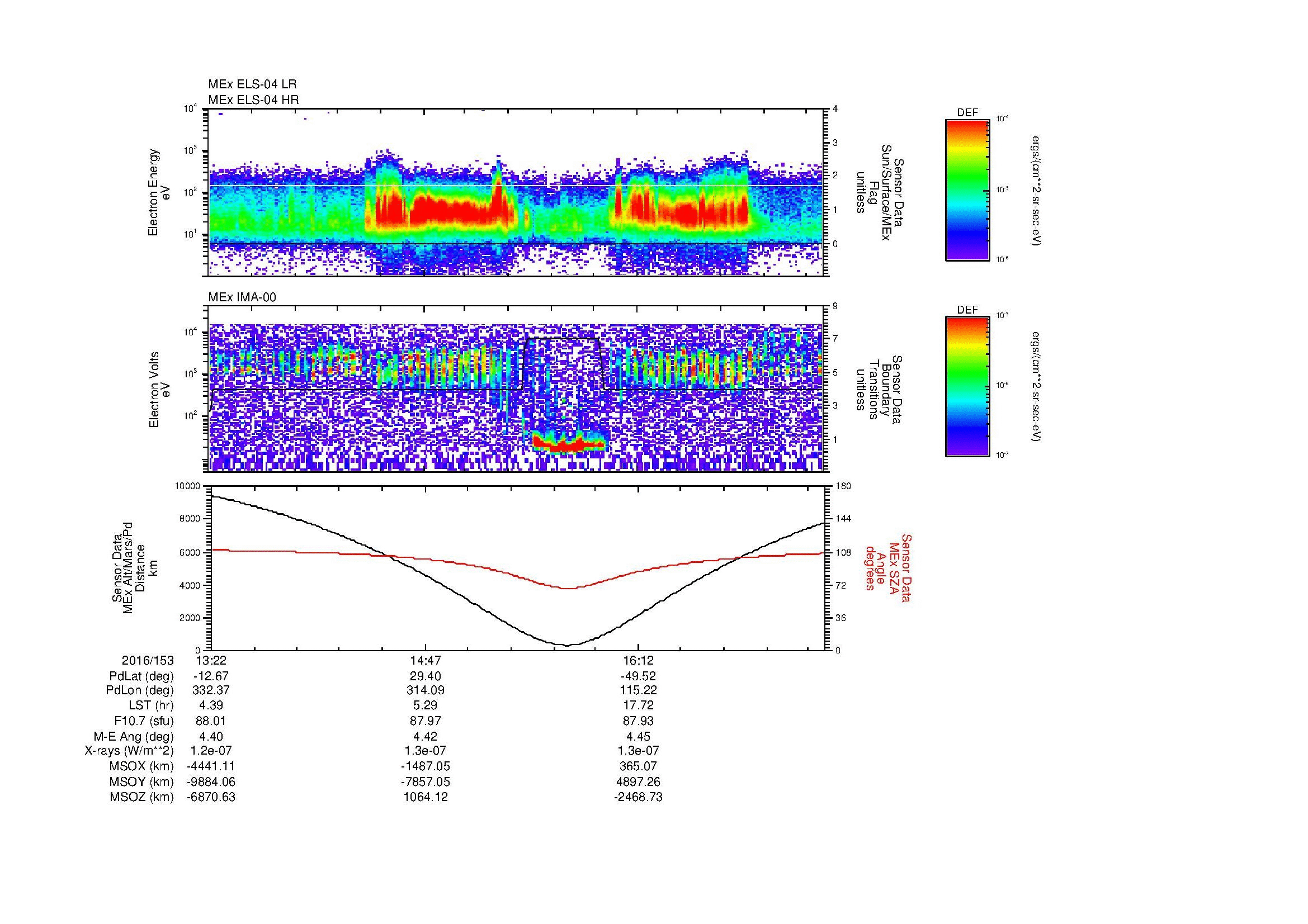 SurveyImages/MAVBS_MExMPB_2016153_1322_2016153_1728_B_Quicklook_ELS04_IMA00.gif