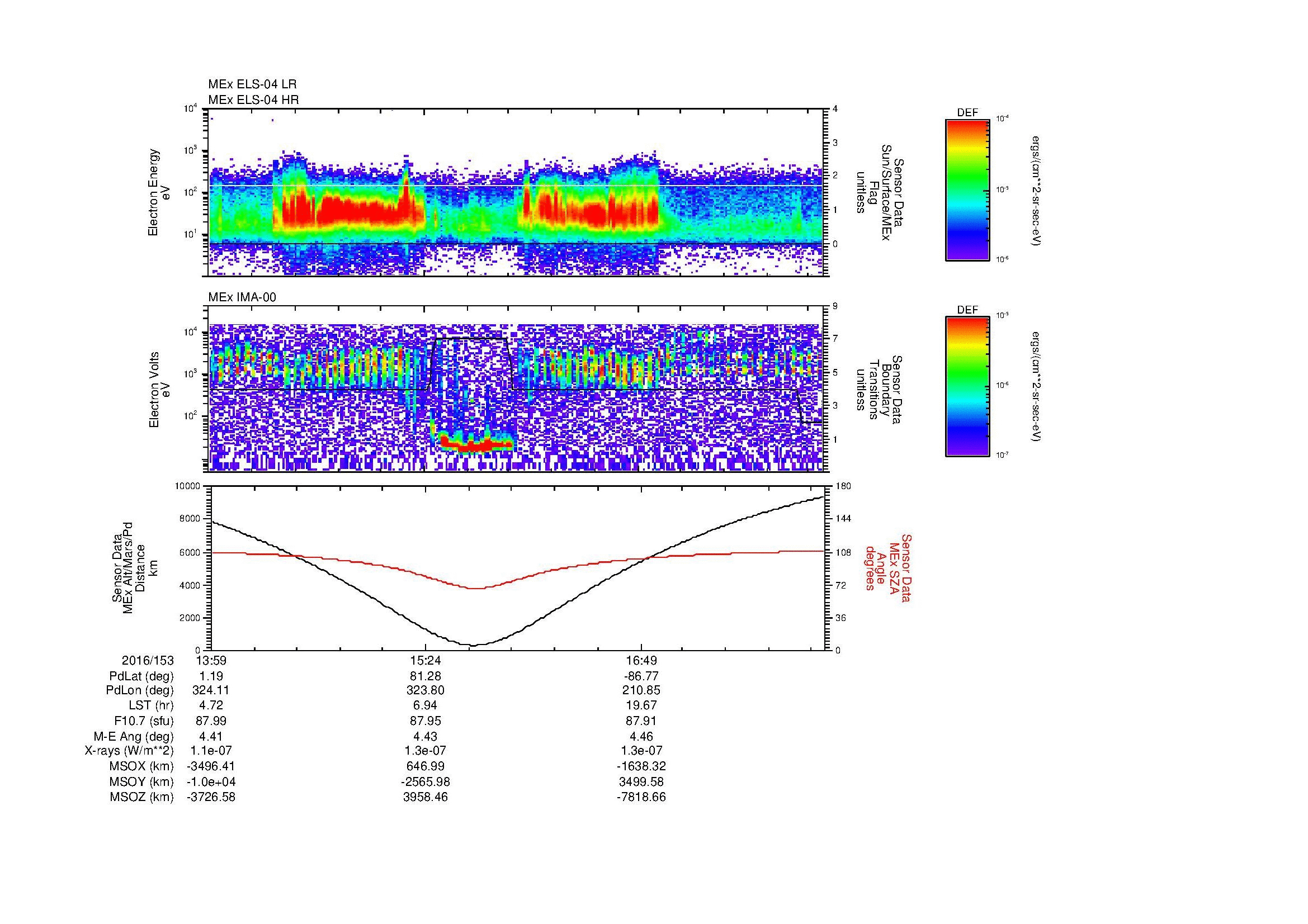 SurveyImages/MAVBS_MExMPB_2016153_1359_2016153_1804_B_Quicklook_ELS04_IMA00.gif