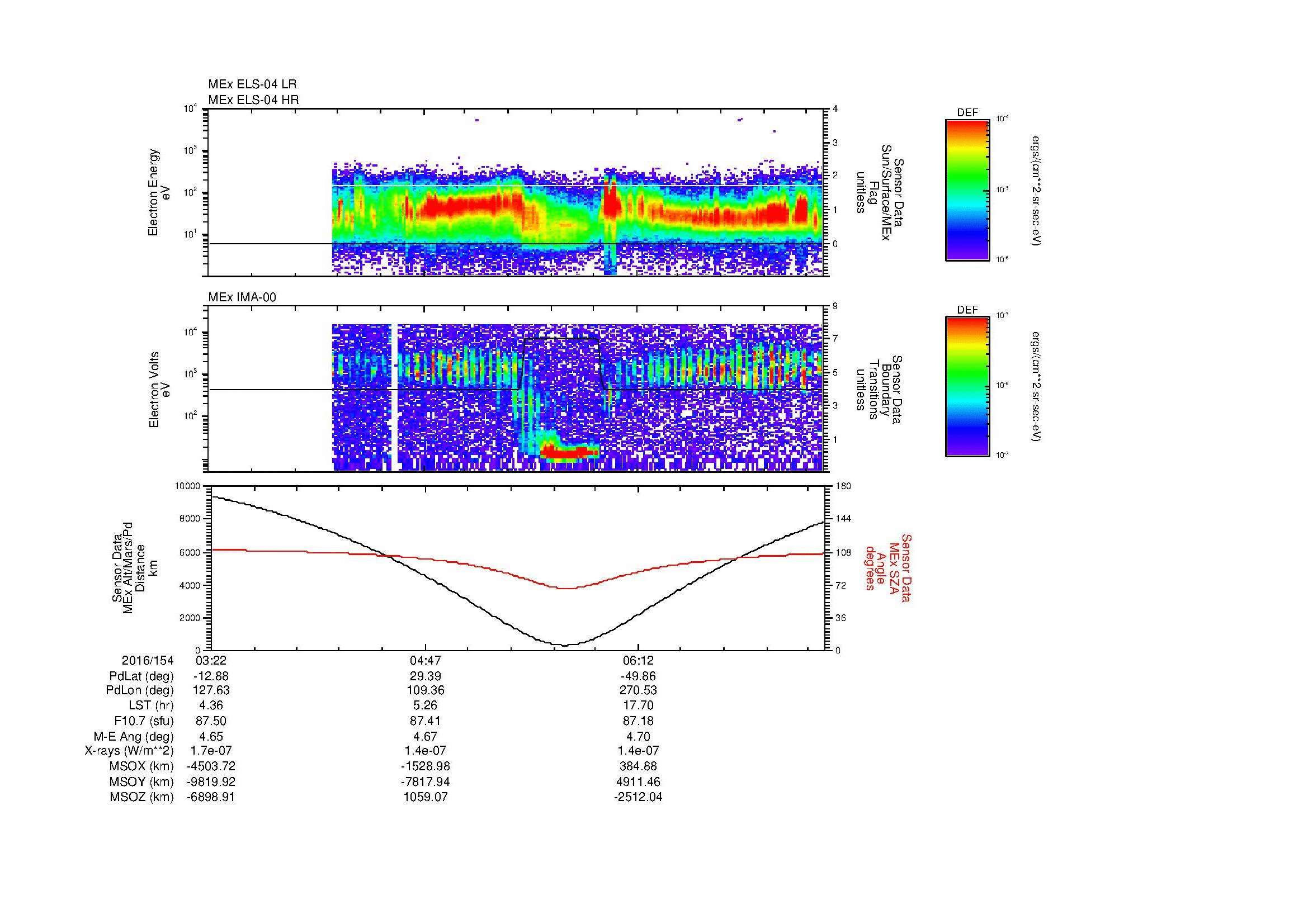SurveyImages/MAVBS_MExMPB_2016154_0322_2016154_0728_B_Quicklook_ELS04_IMA00.gif