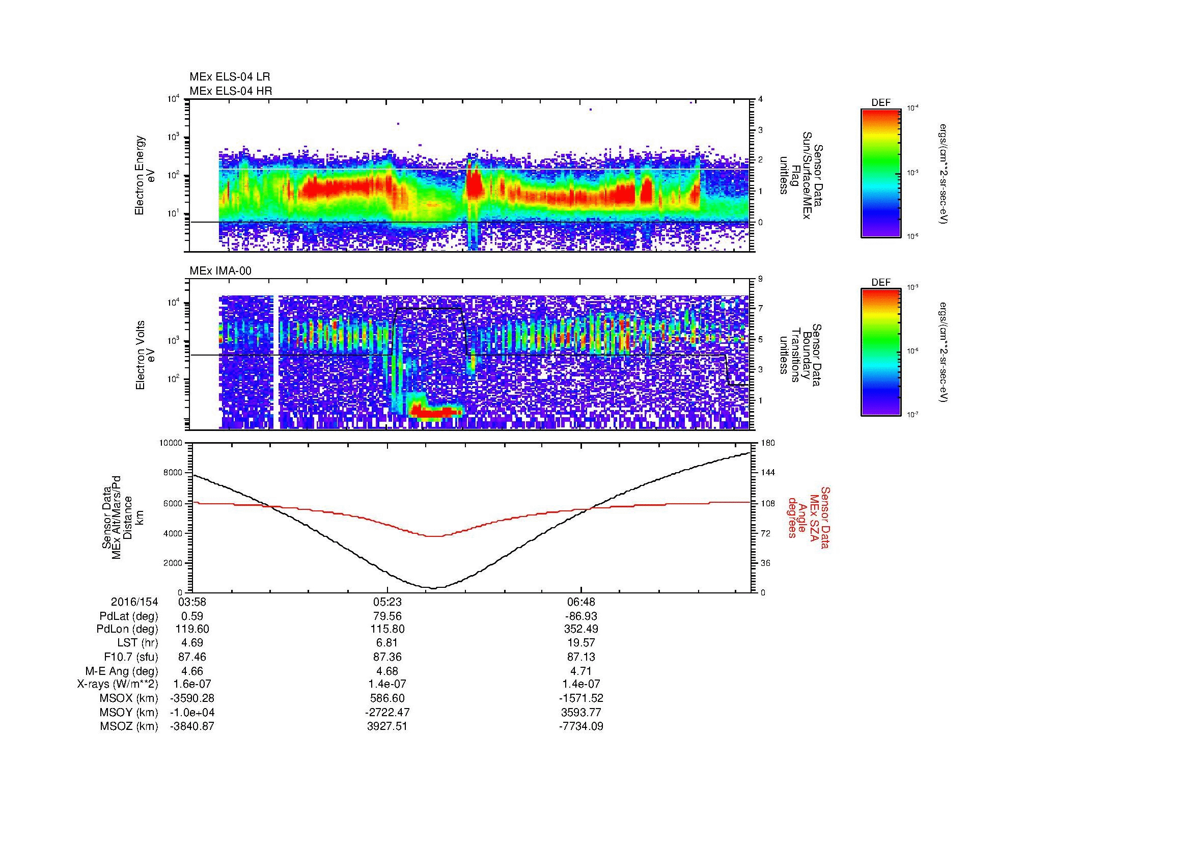 SurveyImages/MAVBS_MExMPB_2016154_0358_2016154_0804_B_Quicklook_ELS04_IMA00.gif