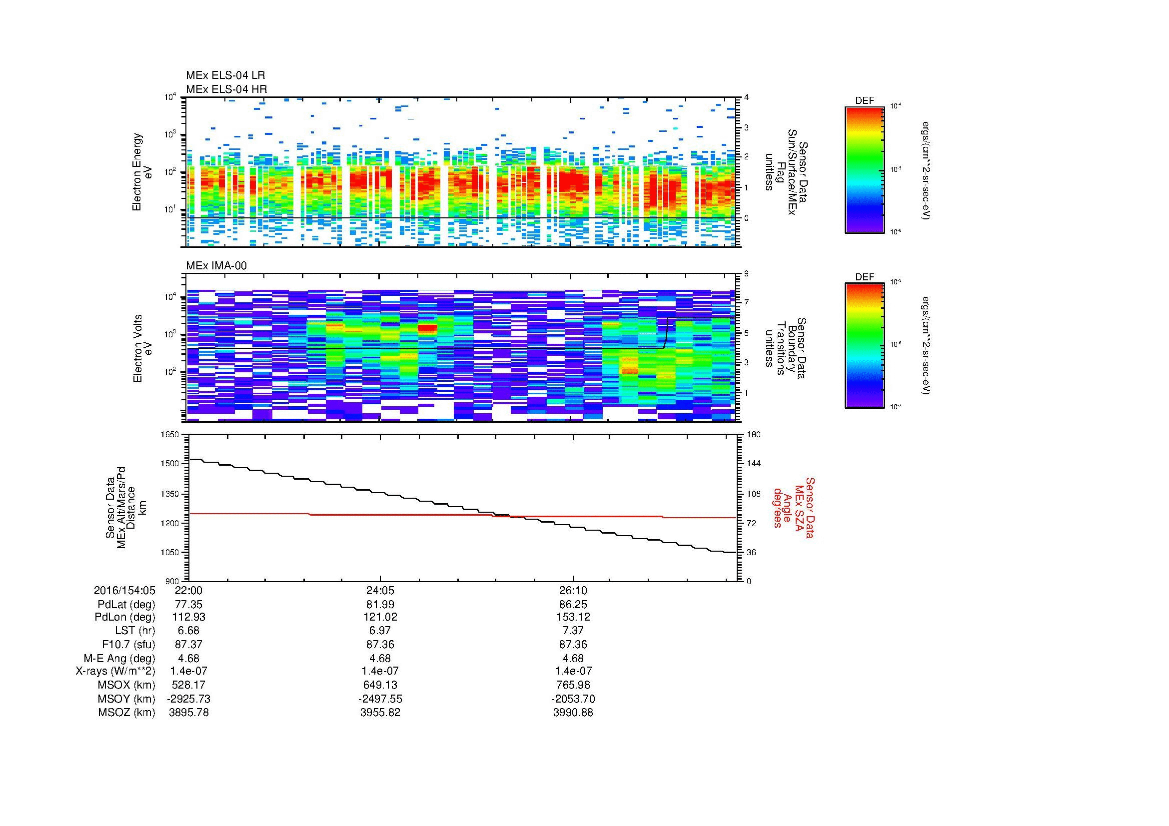 SurveyImages/MAVBS_MExMPB_2016154_0522_2016154_0528_C_Quicklook_ELS04_IMA00.gif