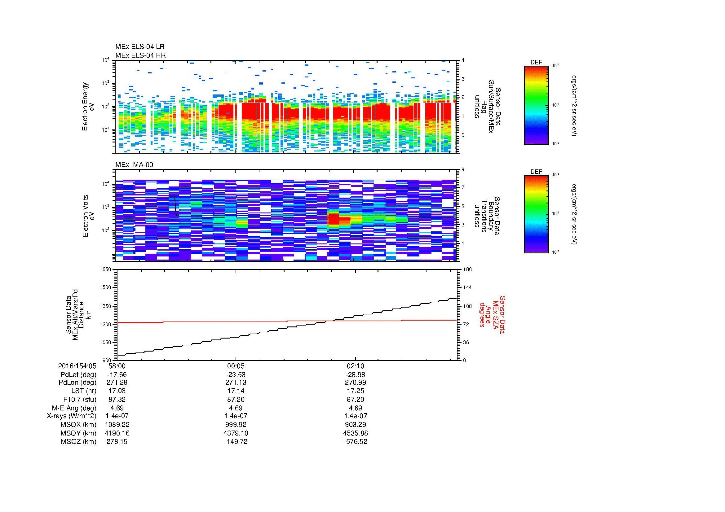 SurveyImages/MAVBS_MExMPB_2016154_0558_2016154_0604_C_Quicklook_ELS04_IMA00.gif