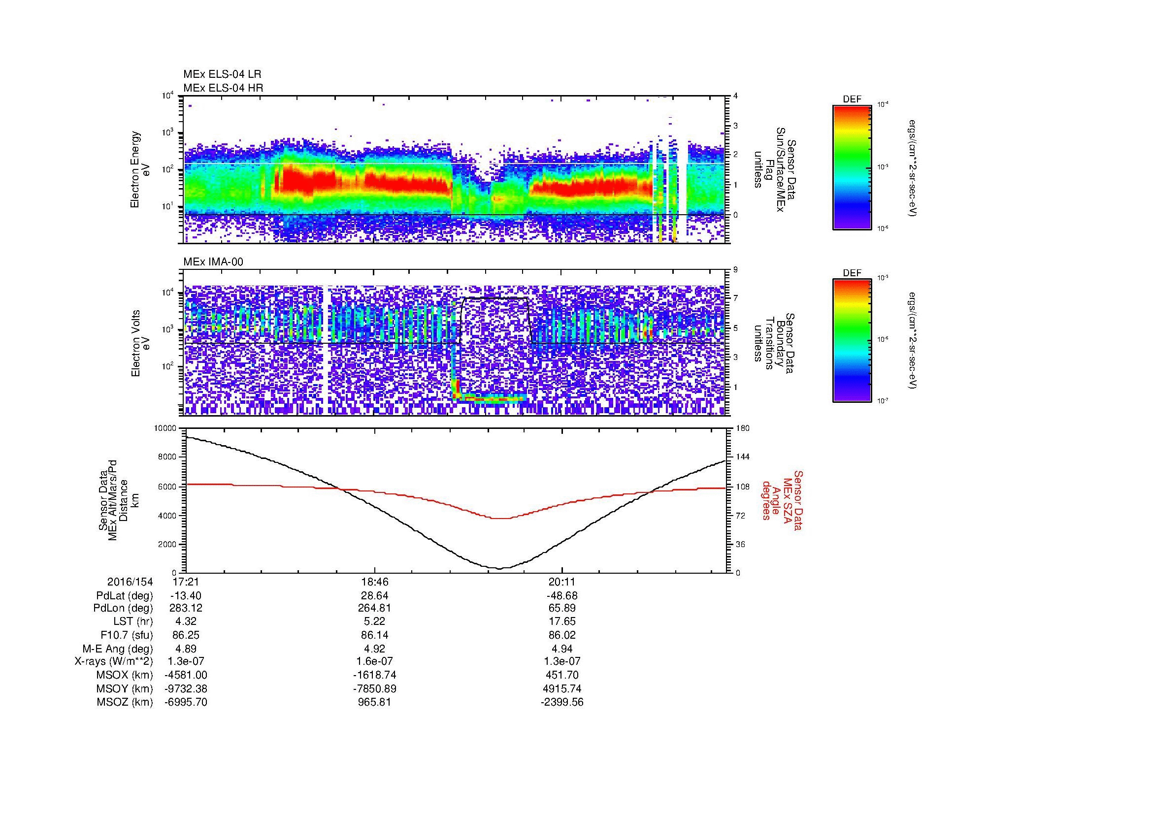 SurveyImages/MAVBS_MExMPB_2016154_1721_2016154_2127_B_Quicklook_ELS04_IMA00.gif