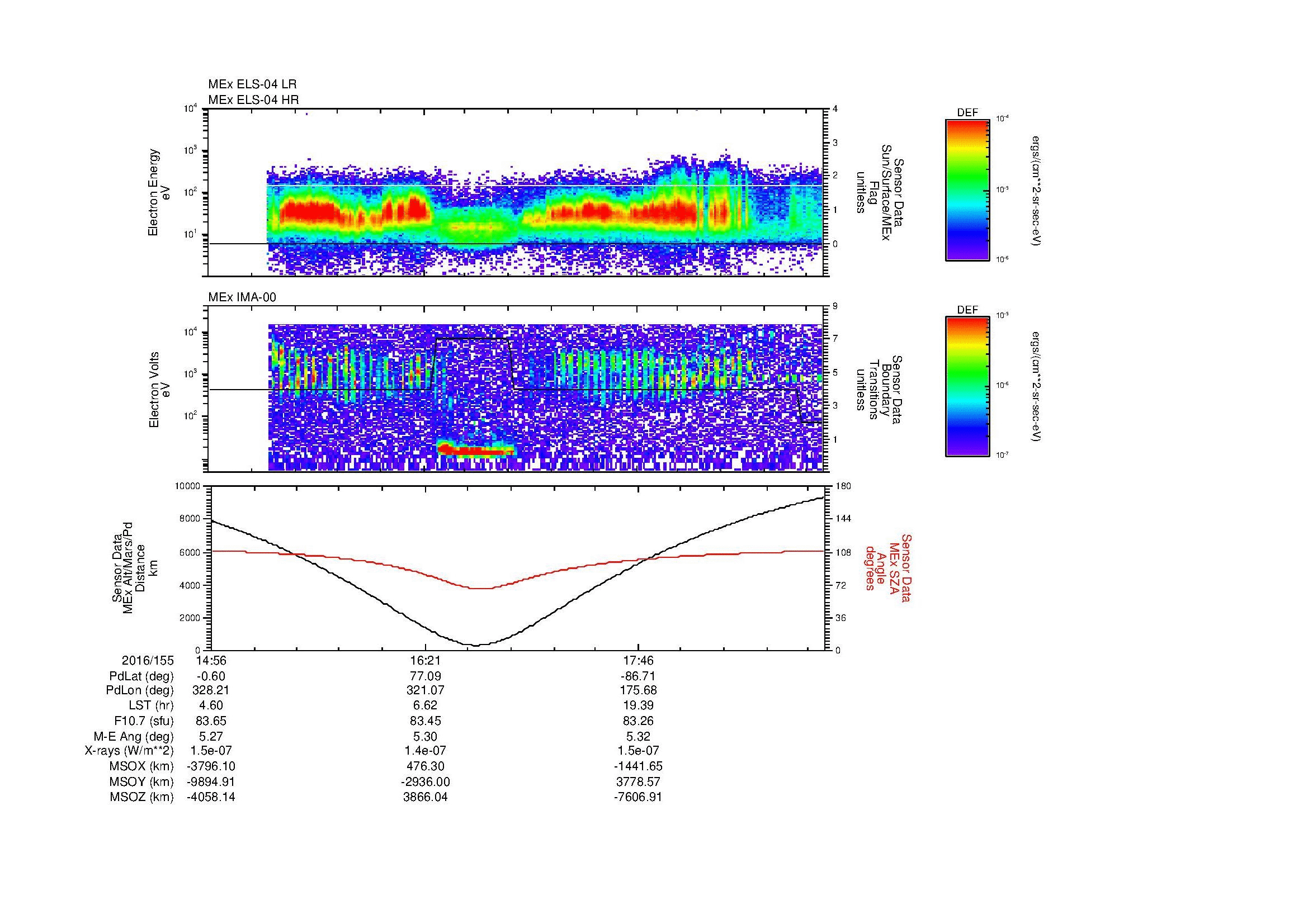 SurveyImages/MAVBS_MExMPB_2016155_1456_2016155_1902_B_Quicklook_ELS04_IMA00.gif