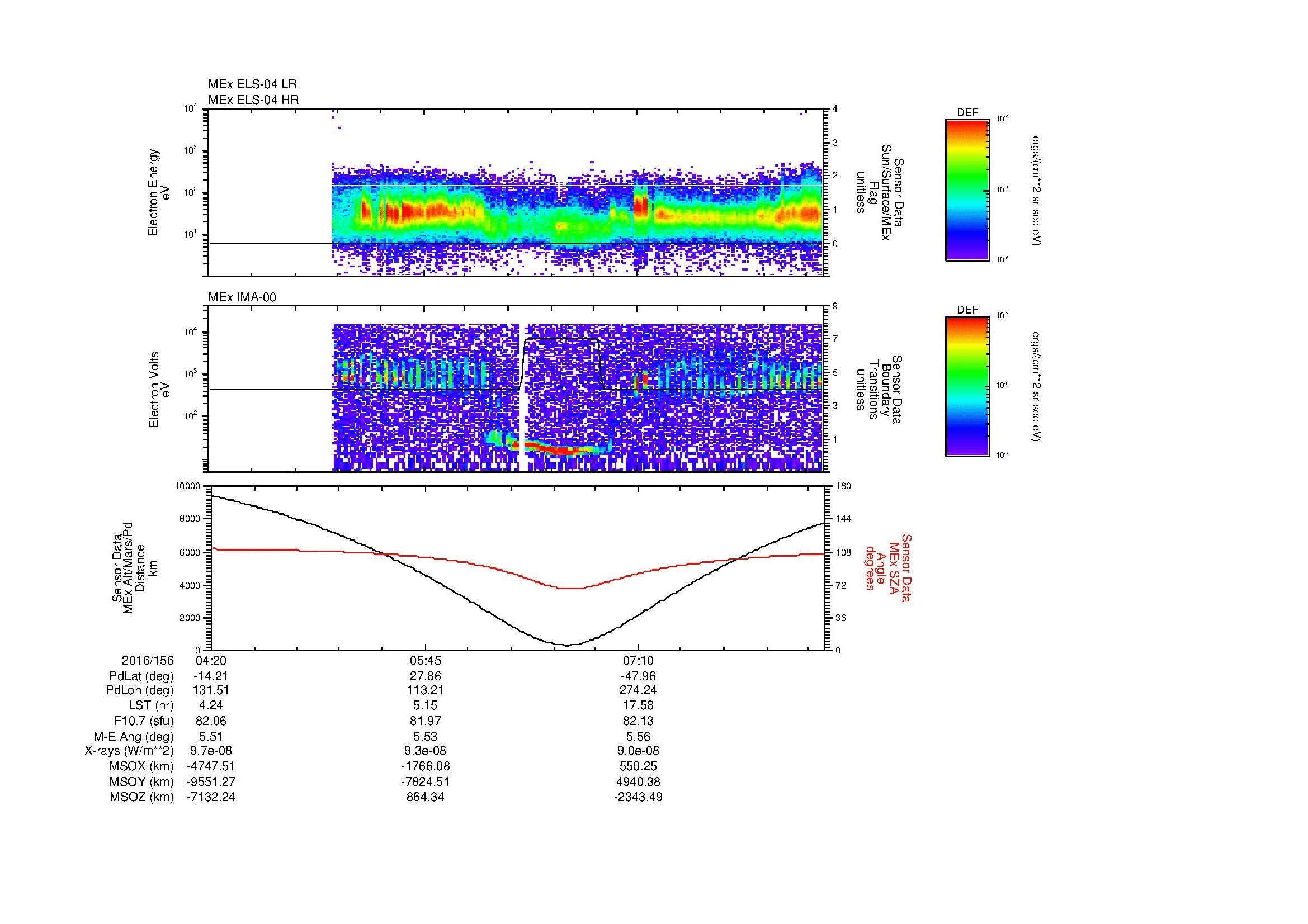 SurveyImages/MAVBS_MExMPB_2016156_0420_2016156_0826_B_Quicklook_ELS04_IMA00.gif