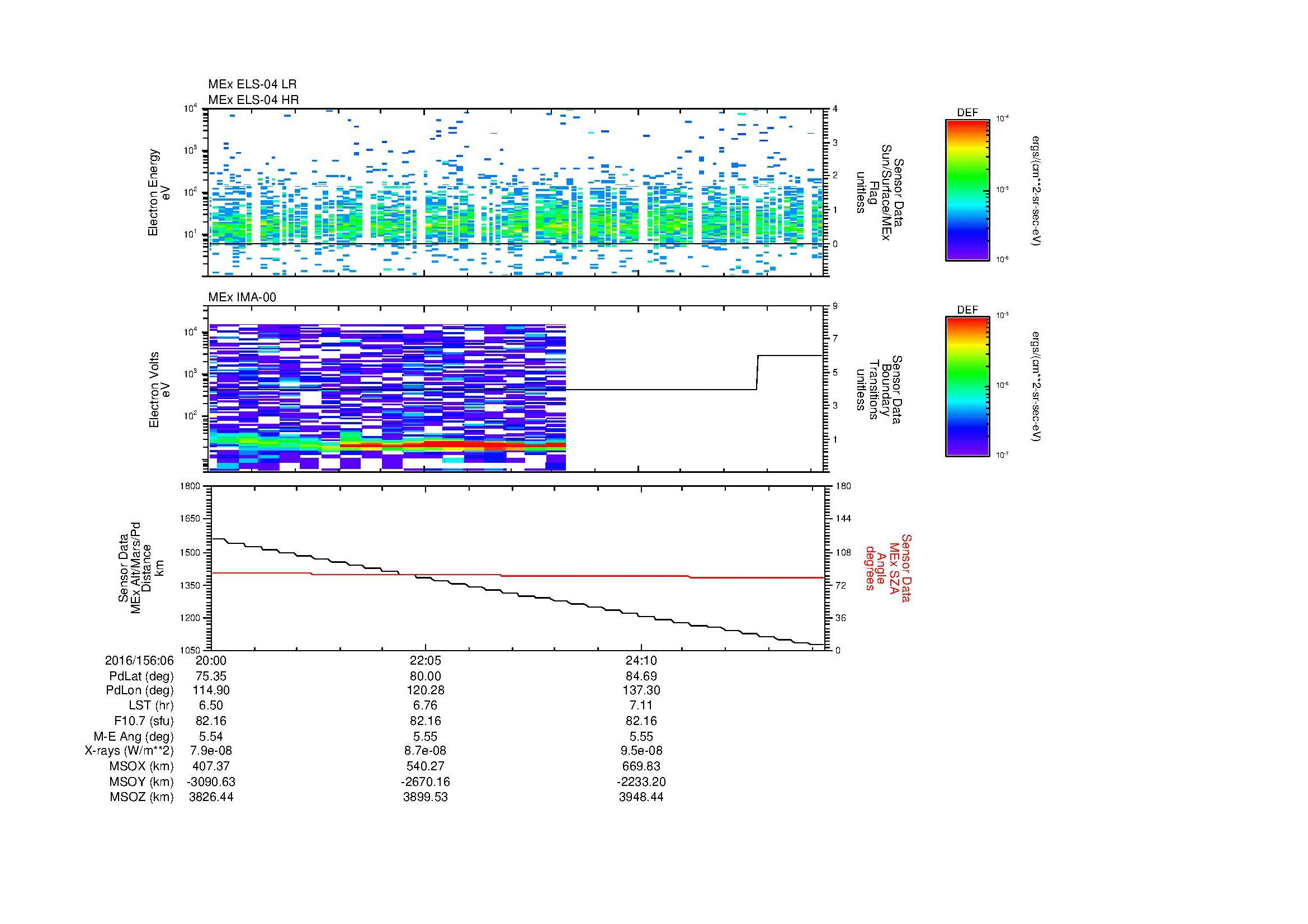 SurveyImages/MAVBS_MExMPB_2016156_0620_2016156_0626_C_Quicklook_ELS04_IMA00.gif
