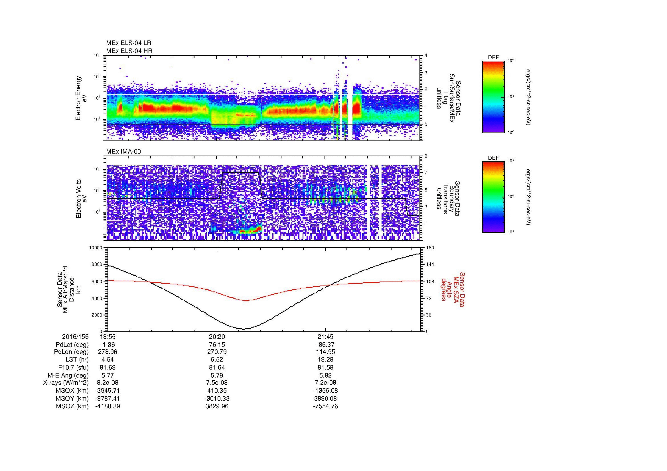 SurveyImages/MAVBS_MExMPB_2016156_1855_2016156_2301_B_Quicklook_ELS04_IMA00.gif