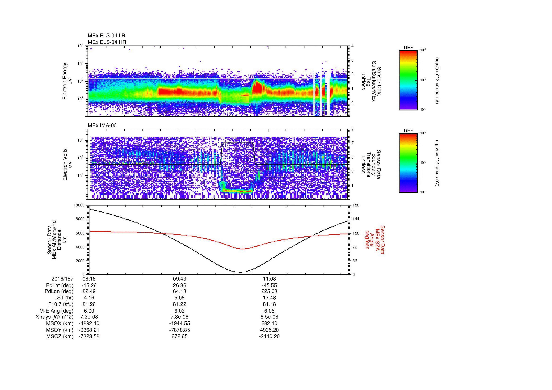 SurveyImages/MAVBS_MExMPB_2016157_0818_2016157_1224_B_Quicklook_ELS04_IMA00.gif
