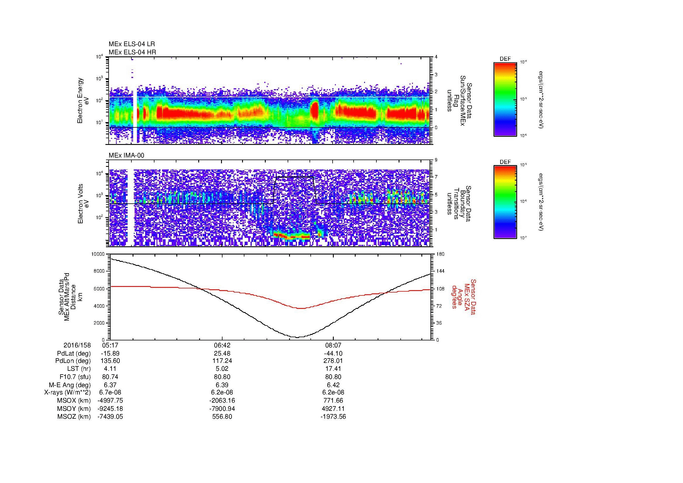 SurveyImages/MAVBS_MExMPB_2016158_0517_2016158_0923_B_Quicklook_ELS04_IMA00.gif
