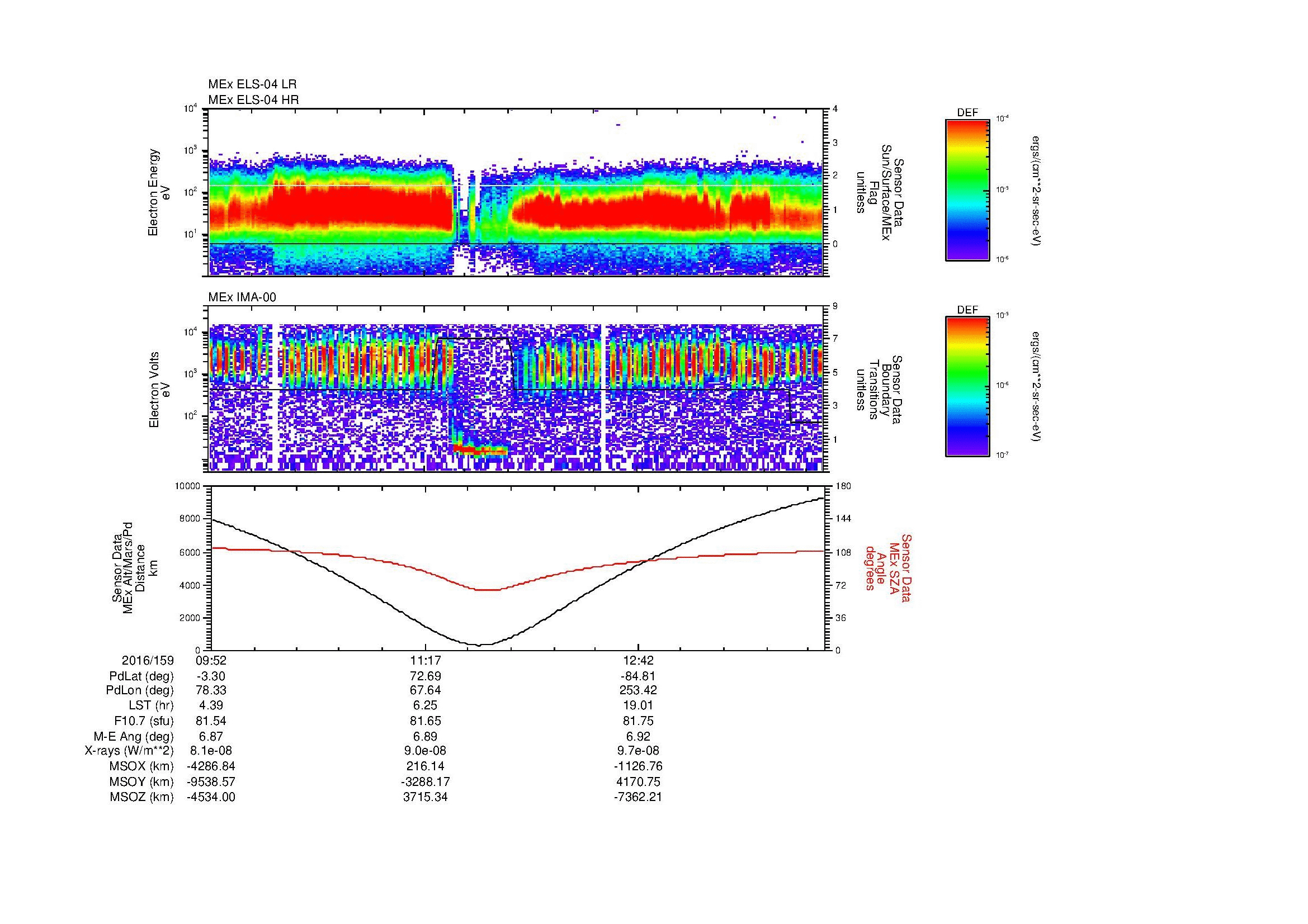 SurveyImages/MAVBS_MExMPB_2016159_0952_2016159_1358_B_Quicklook_ELS04_IMA00.gif