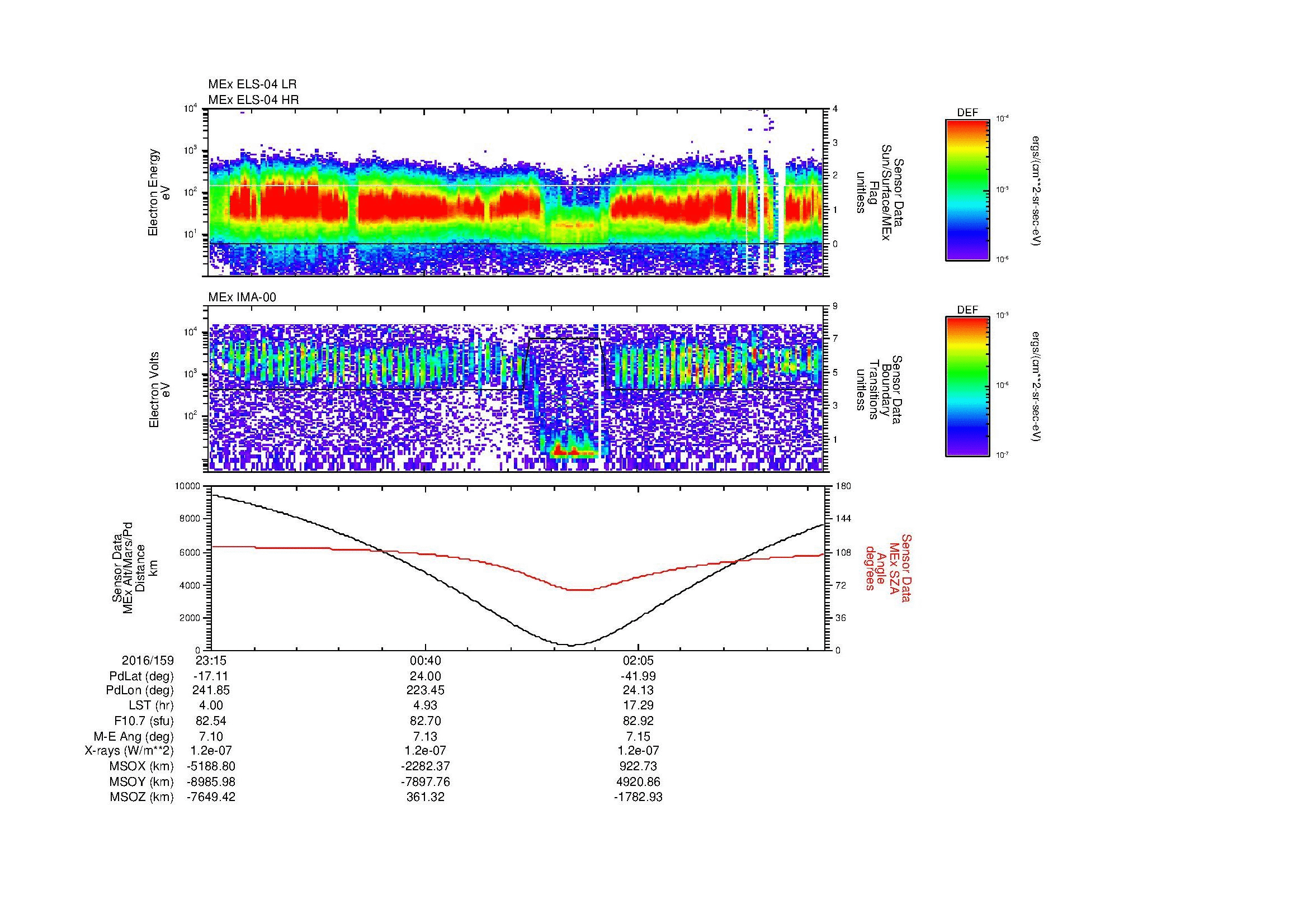 SurveyImages/MAVBS_MExMPB_2016159_2315_2016160_0321_B_Quicklook_ELS04_IMA00.gif