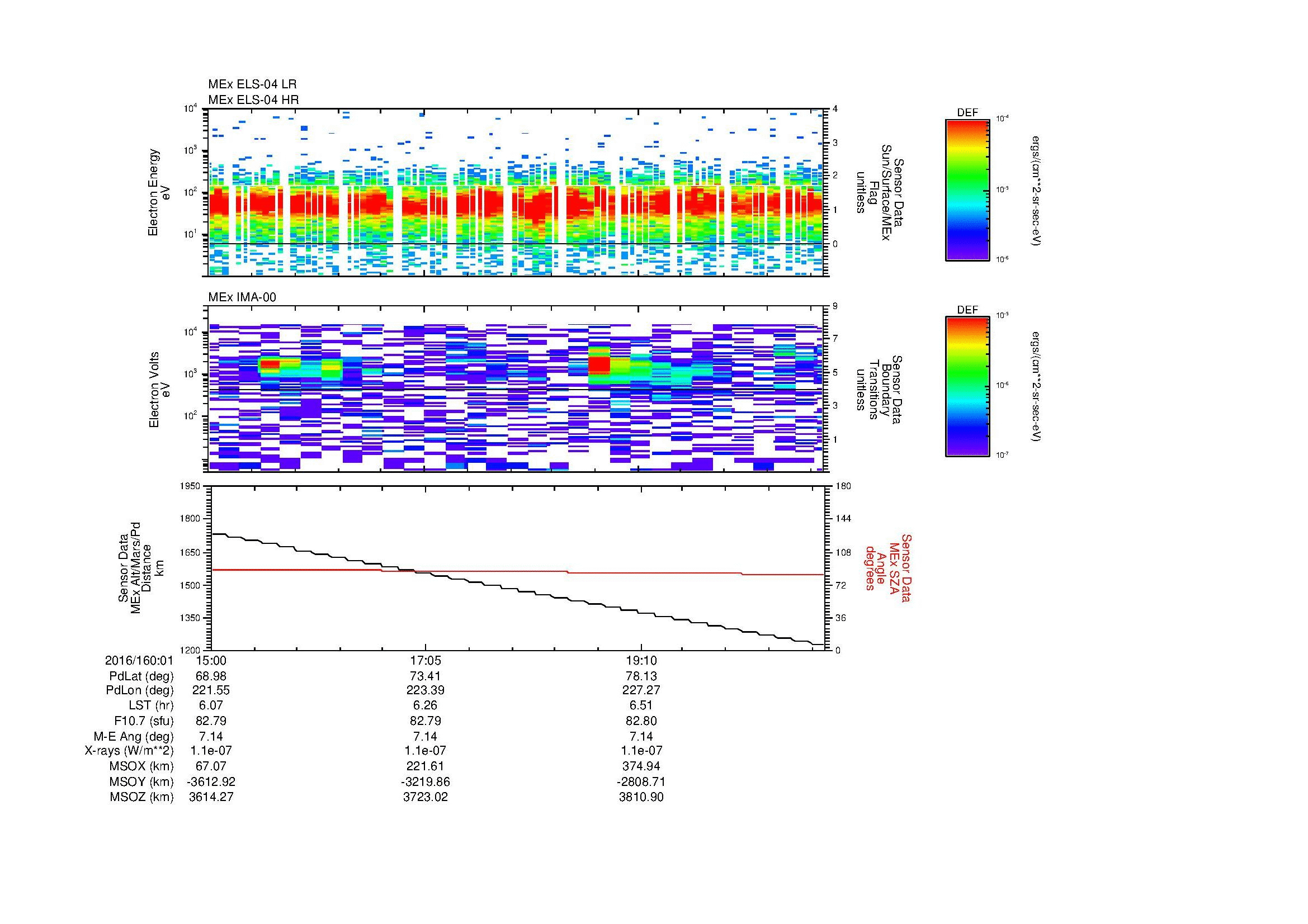 SurveyImages/MAVBS_MExMPB_2016160_0115_2016160_0121_C_Quicklook_ELS04_IMA00.gif