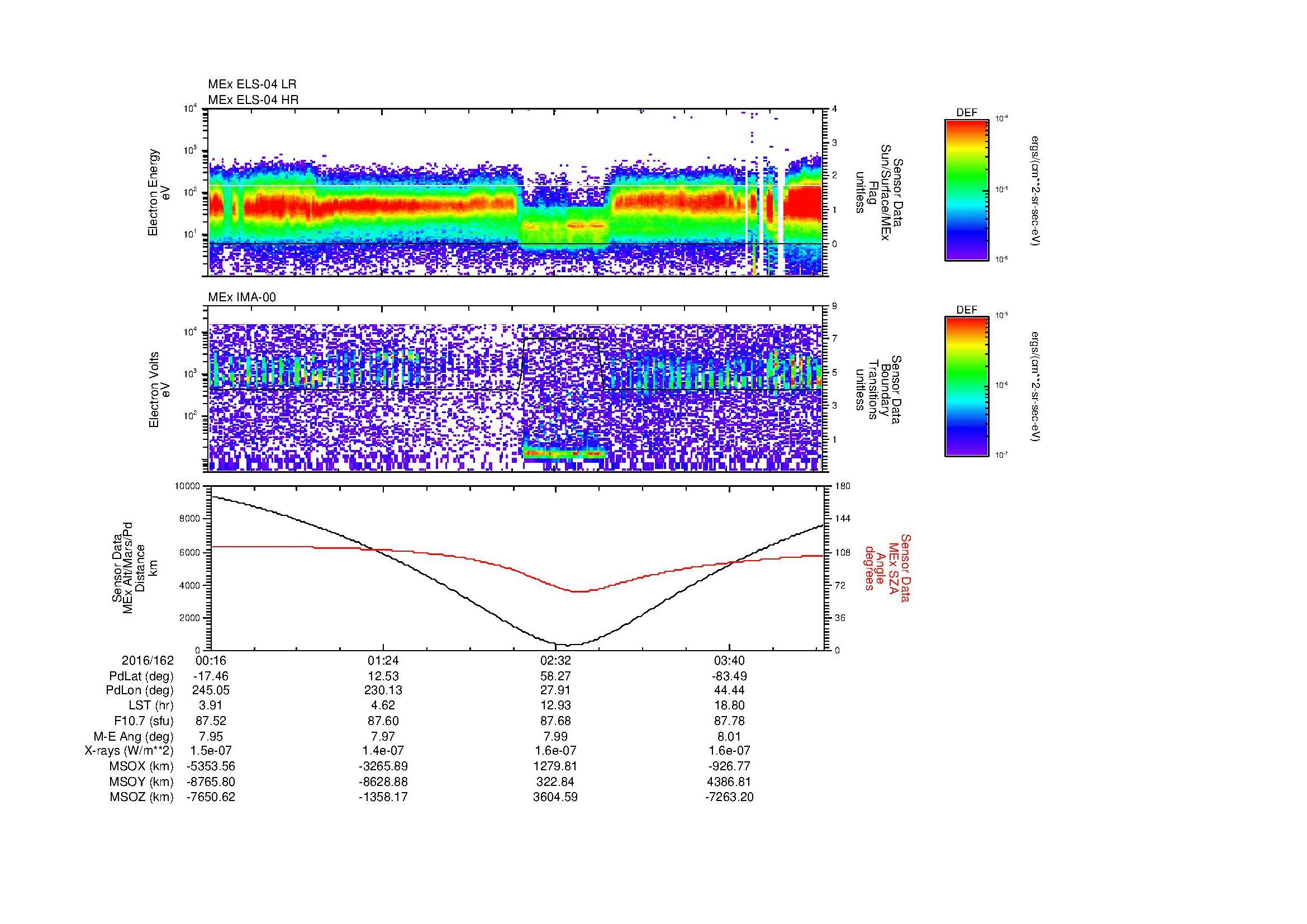 SurveyImages/MAVBS_MExMPB_2016162_0016_2016162_0419_B_Quicklook_ELS04_IMA00.gif