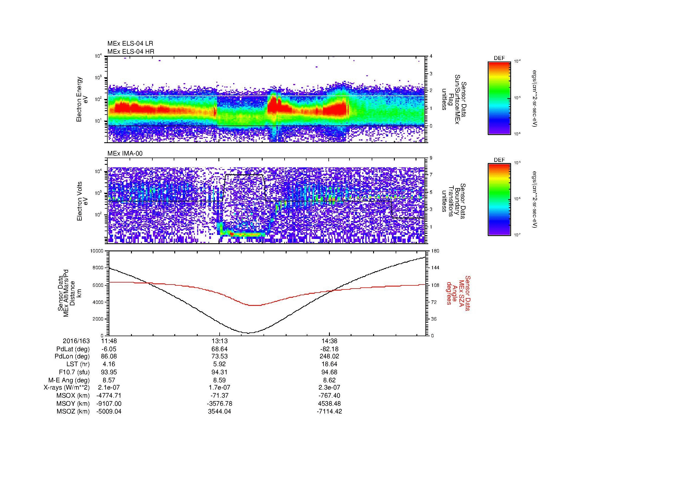 SurveyImages/MAVBS_MExMPB_2016163_1148_2016163_1554_B_Quicklook_ELS04_IMA00.gif