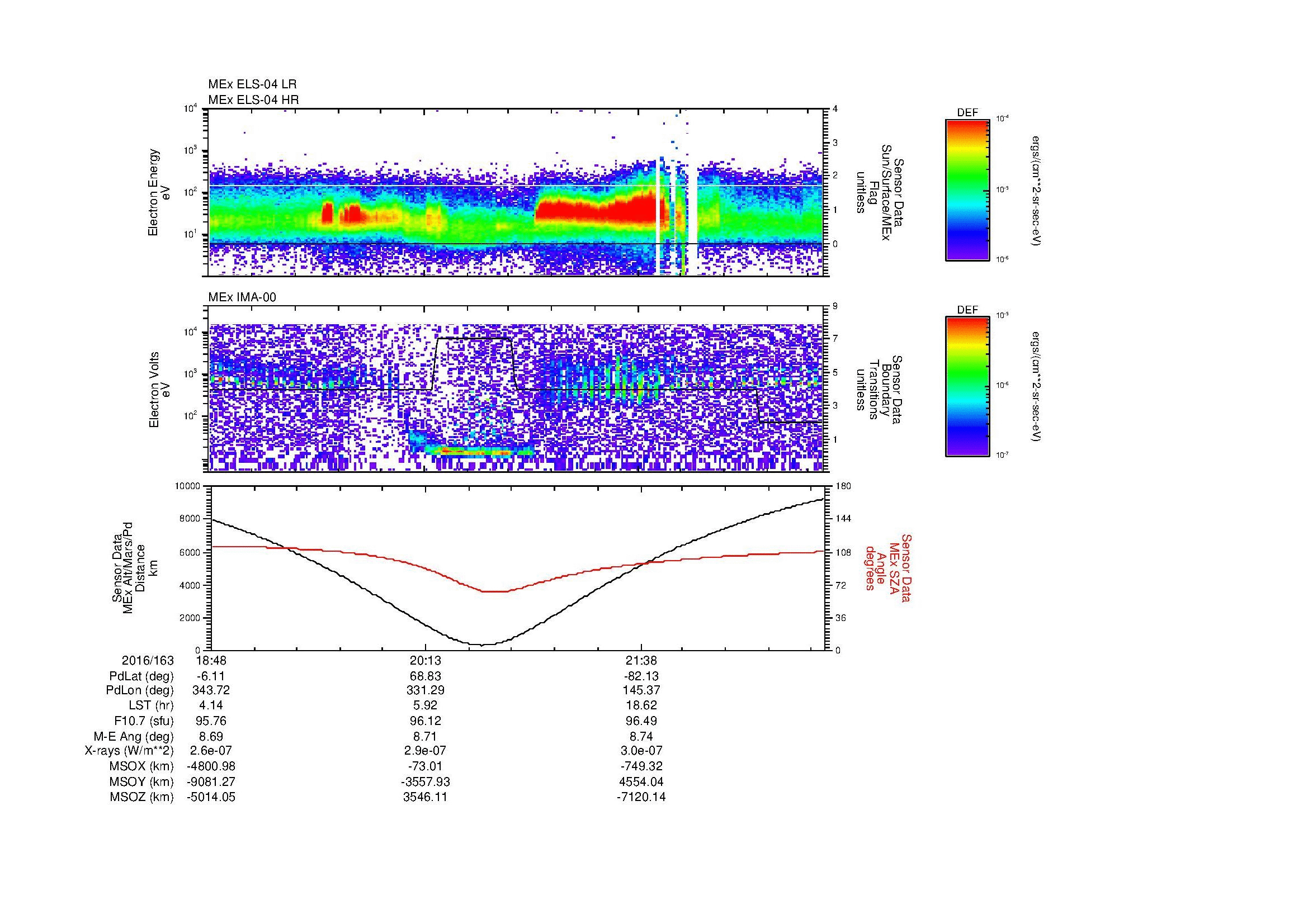 SurveyImages/MAVBS_MExMPB_2016163_1848_2016163_2253_B_Quicklook_ELS04_IMA00.gif