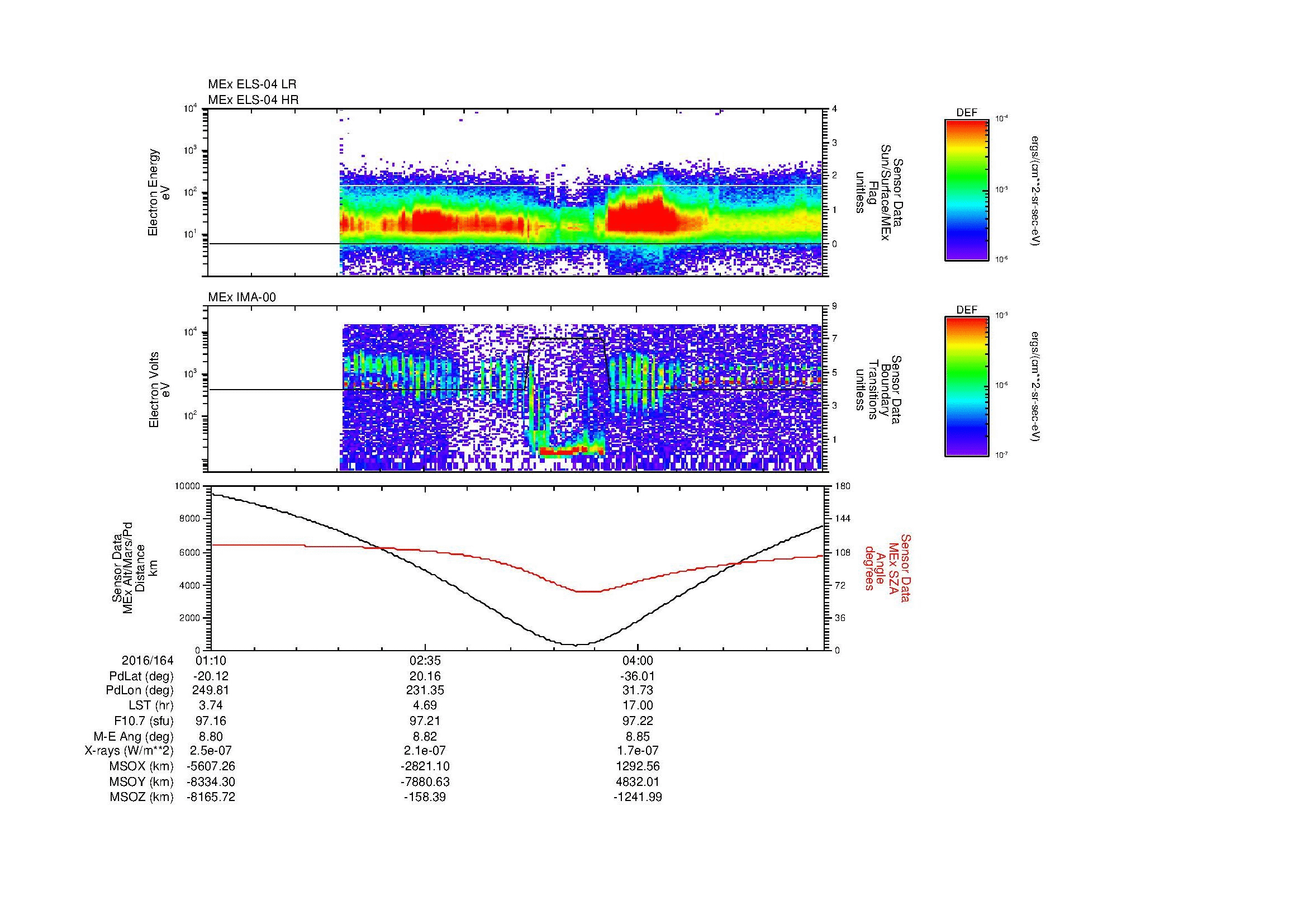 SurveyImages/MAVBS_MExMPB_2016164_0110_2016164_0516_B_Quicklook_ELS04_IMA00.gif
