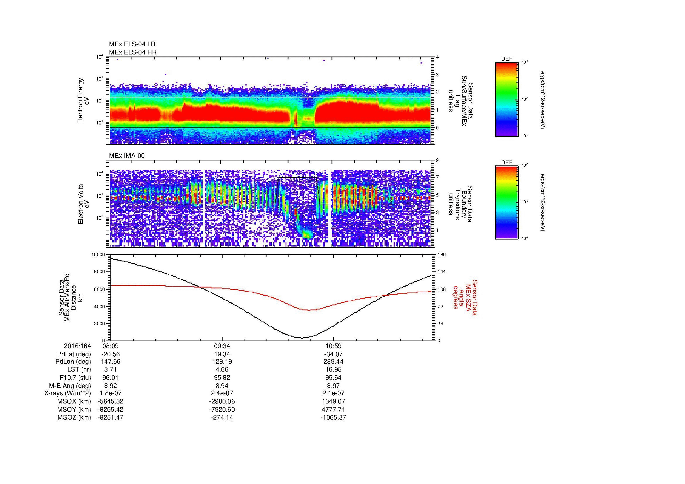 SurveyImages/MAVBS_MExMPB_2016164_0809_2016164_1216_B_Quicklook_ELS04_IMA00.gif