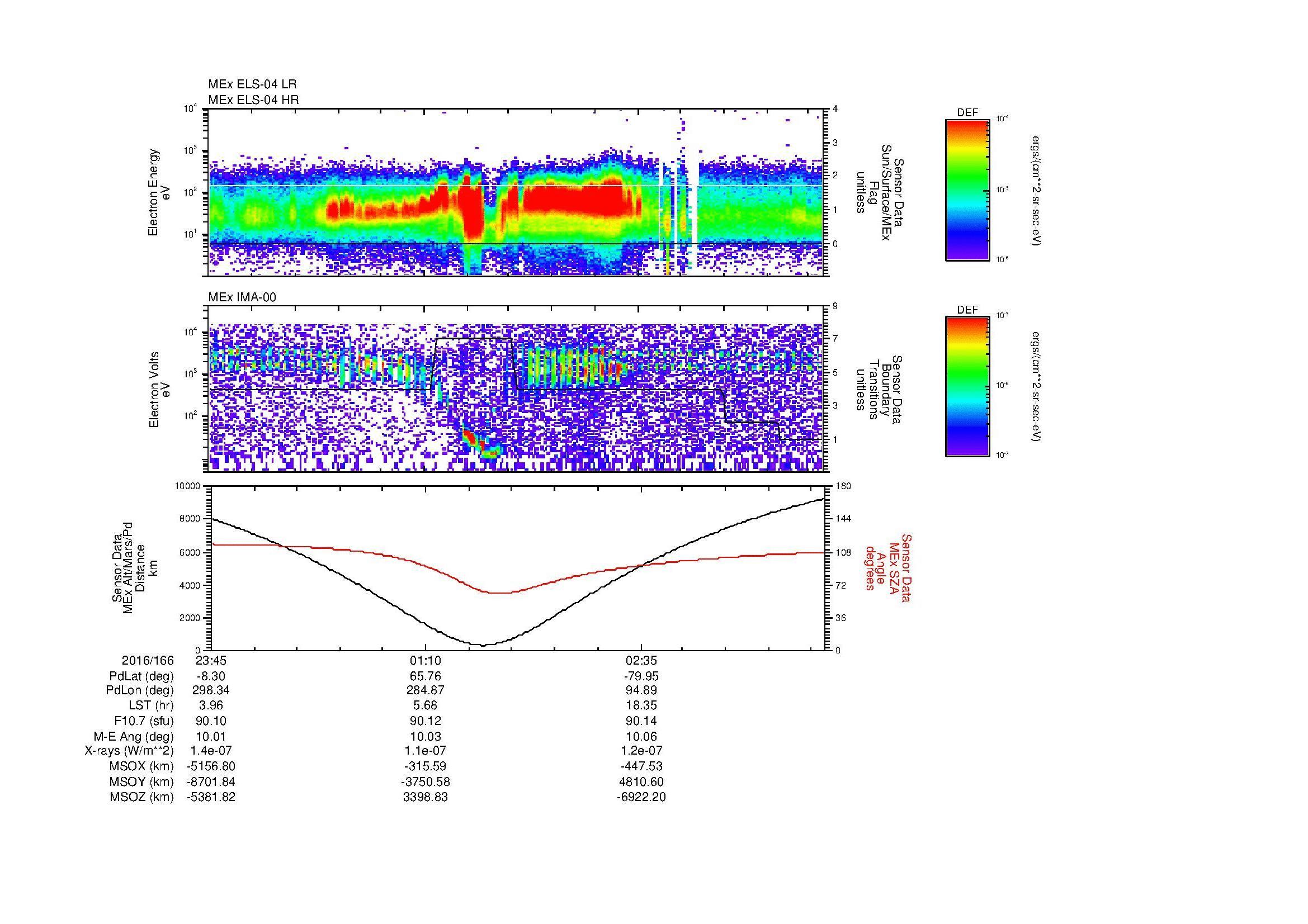 SurveyImages/MAVBS_MExMPB_2016166_2345_2016167_0350_B_Quicklook_ELS04_IMA00.gif