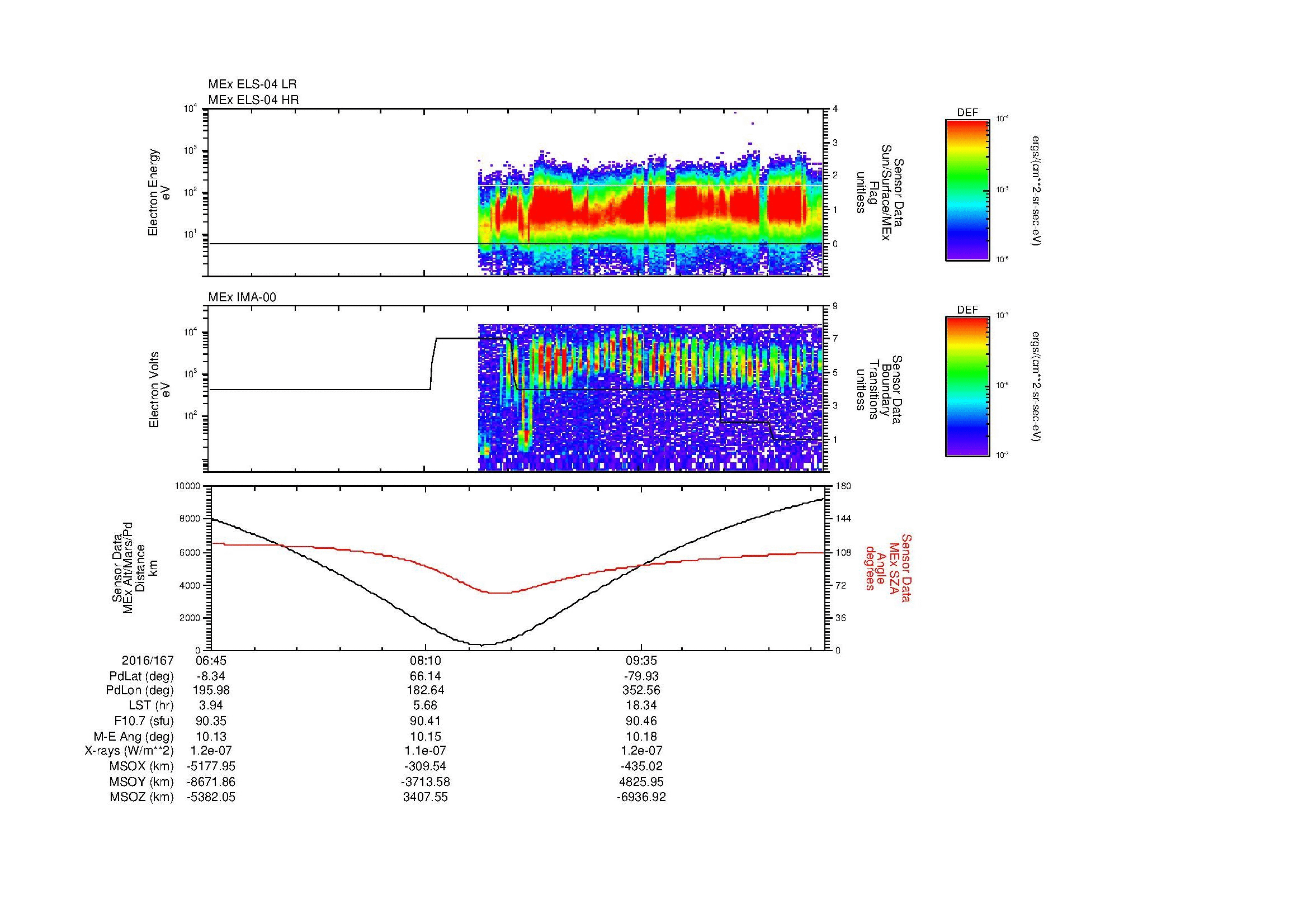 SurveyImages/MAVBS_MExMPB_2016167_0645_2016167_1050_B_Quicklook_ELS04_IMA00.gif