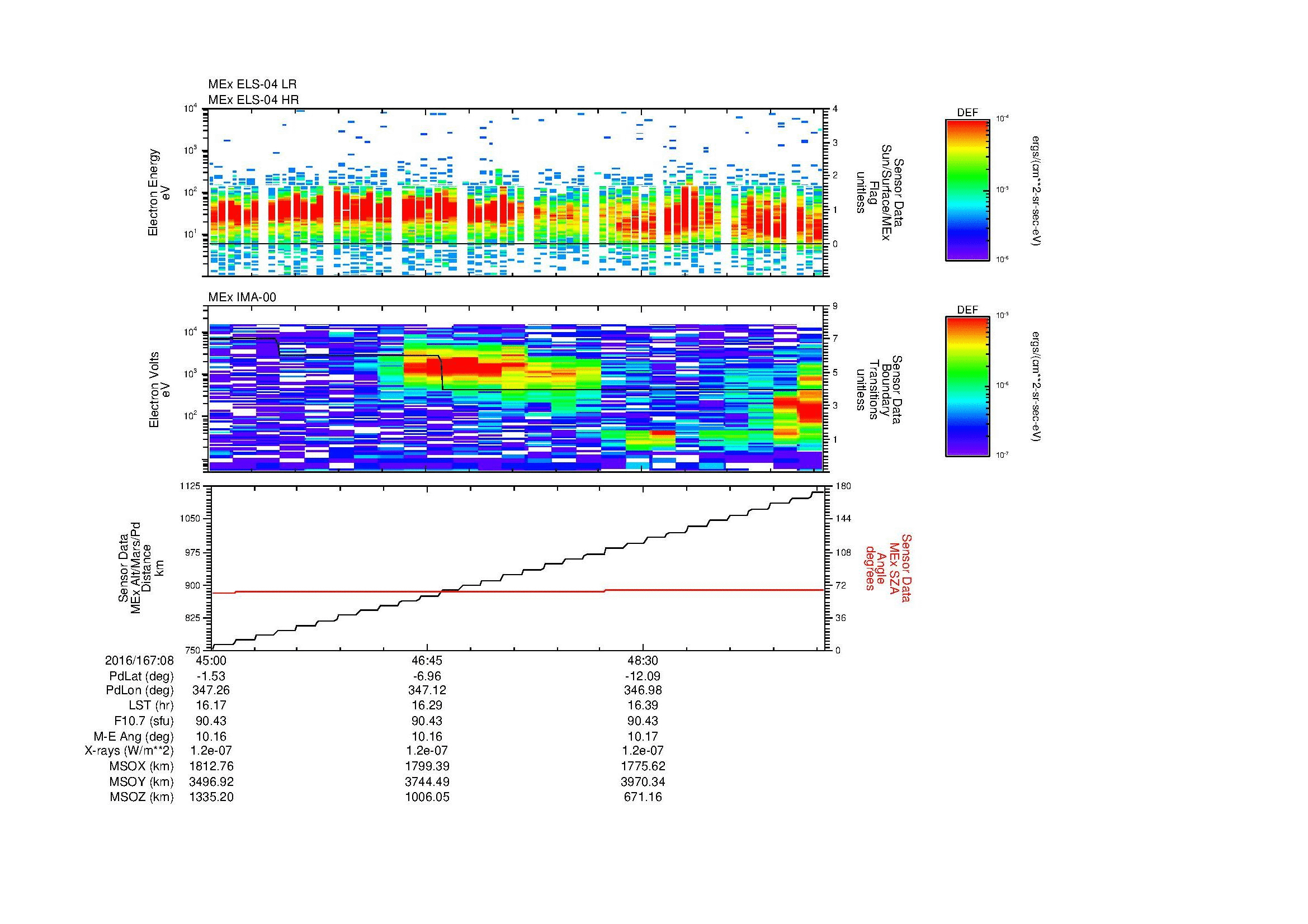 SurveyImages/MAVBS_MExMPB_2016167_0845_2016167_0850_C_Quicklook_ELS04_IMA00.gif