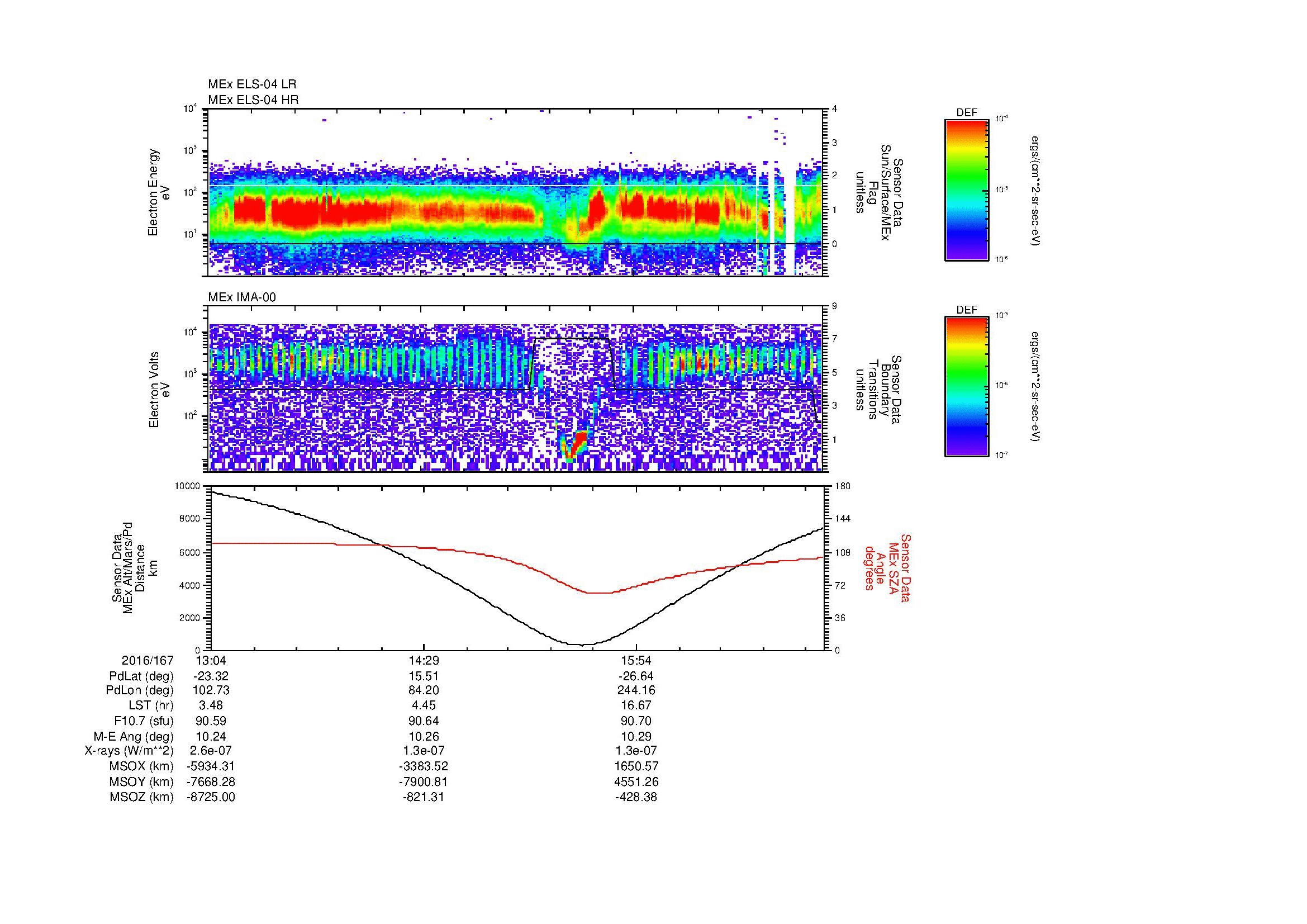 SurveyImages/MAVBS_MExMPB_2016167_1304_2016167_1711_B_Quicklook_ELS04_IMA00.gif