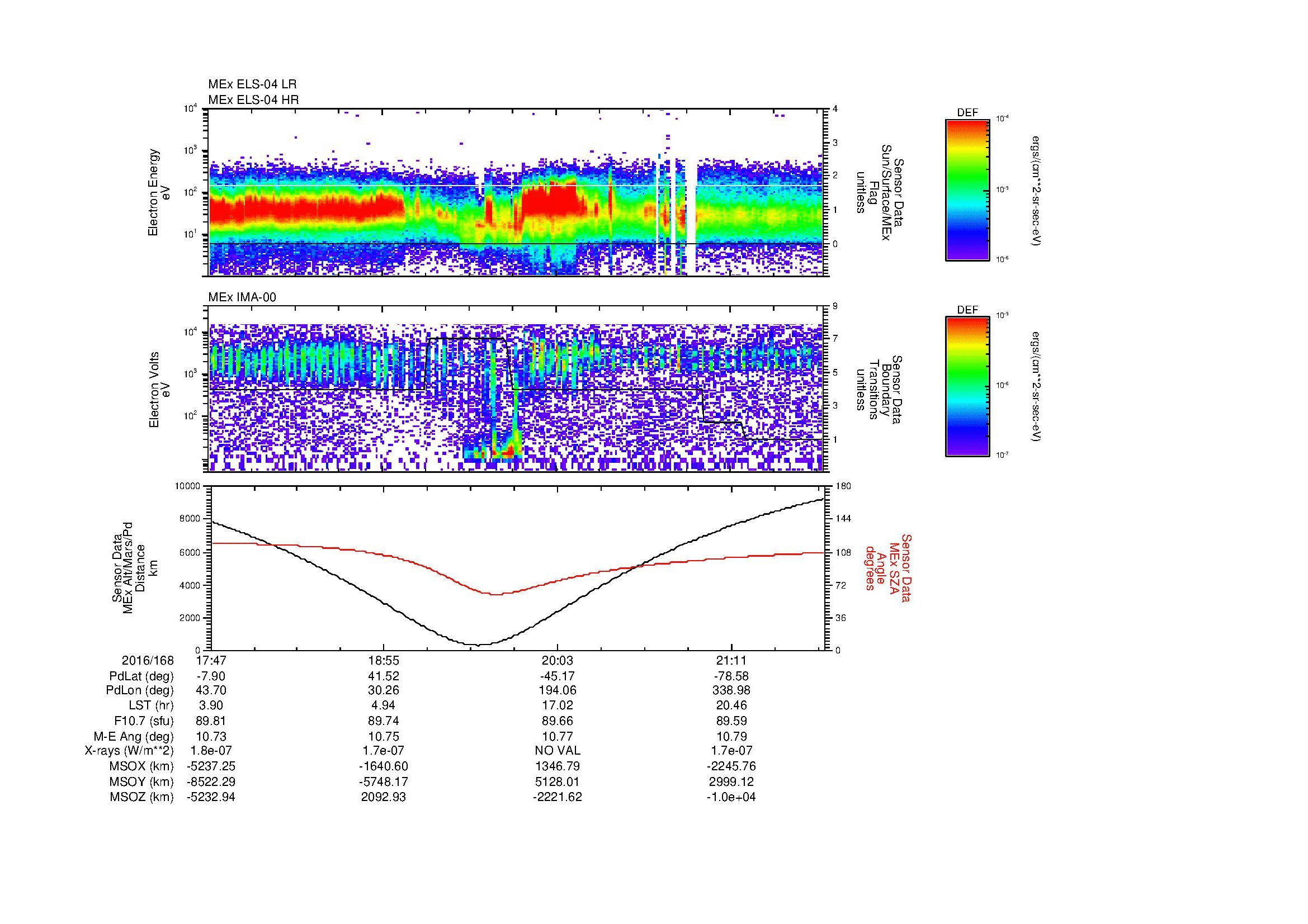SurveyImages/MAVBS_MExMPB_2016168_1747_2016168_2149_B_Quicklook_ELS04_IMA00.gif