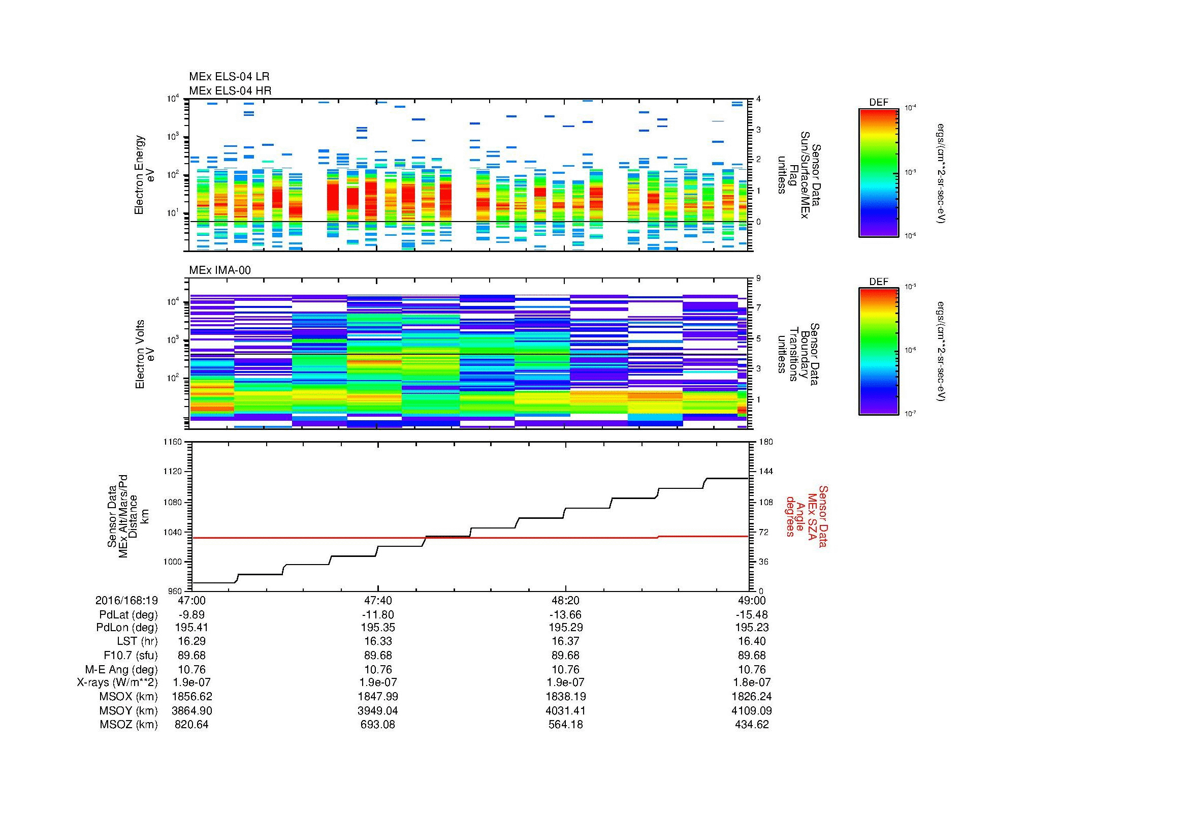 SurveyImages/MAVBS_MExMPB_2016168_1947_2016168_1949_C_Quicklook_ELS04_IMA00.gif